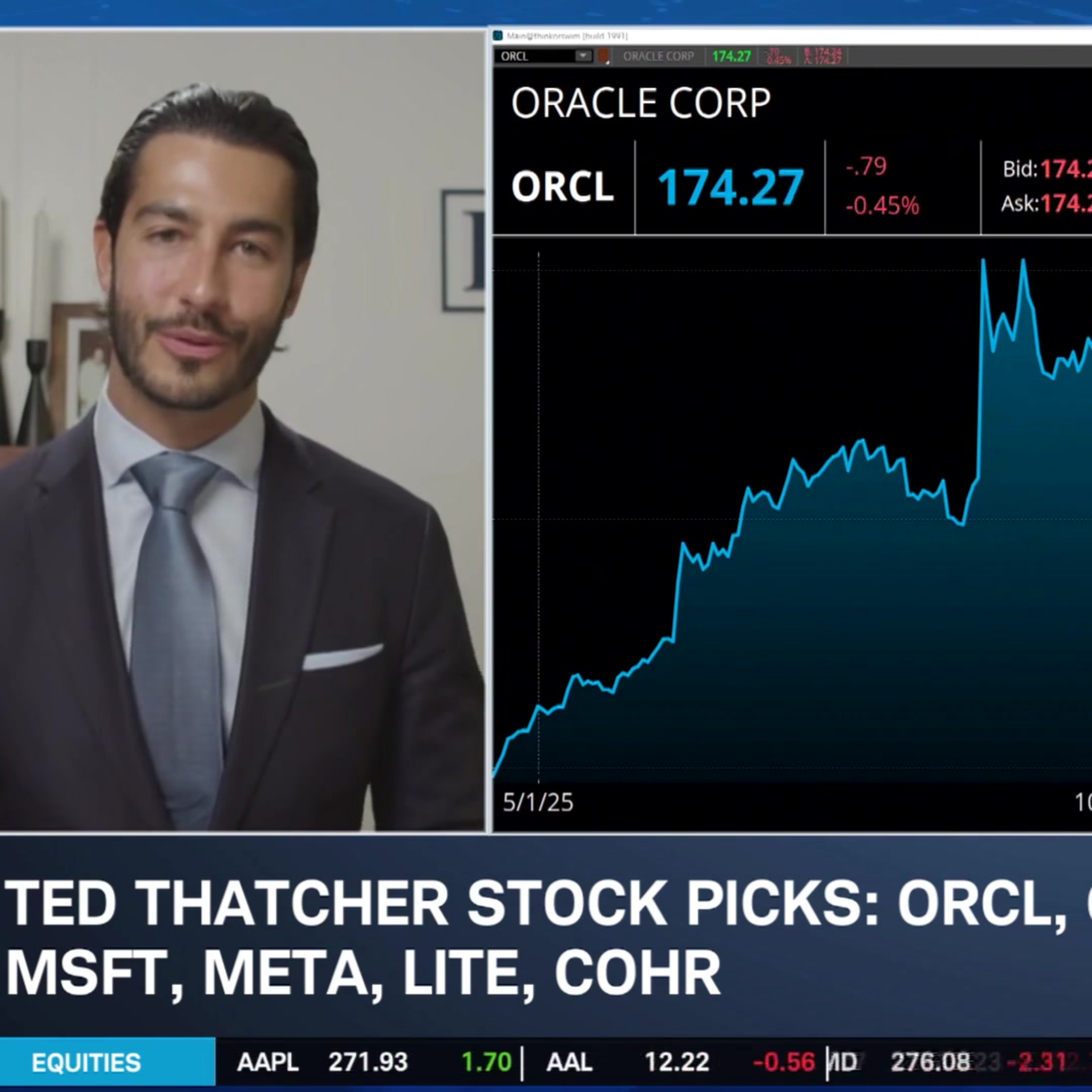 Thatcher: Markets Look Past Geopolitics as AI and Earnings Take Focus