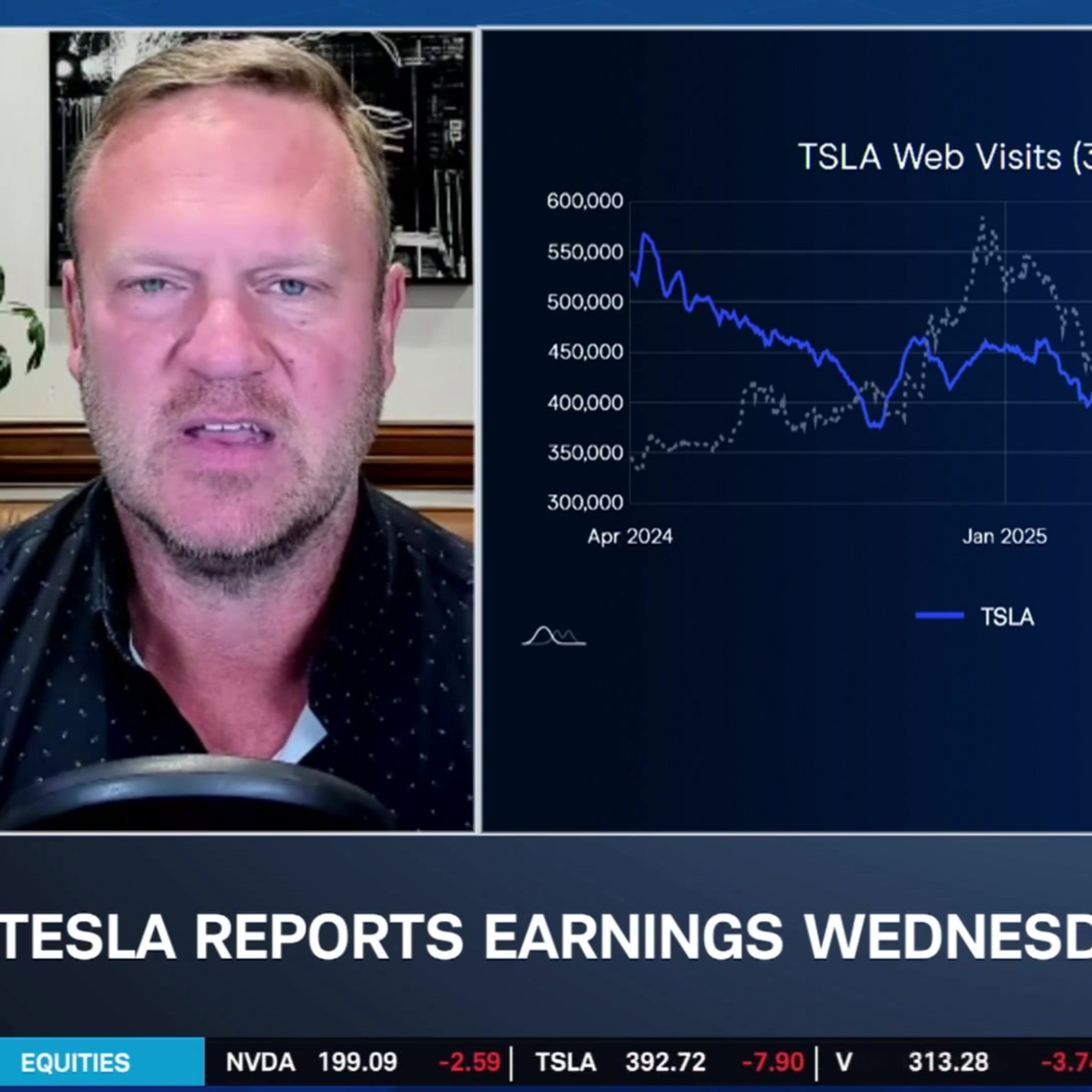 Ca$htag$: TSLA Big Comeback Boosted by China Sales