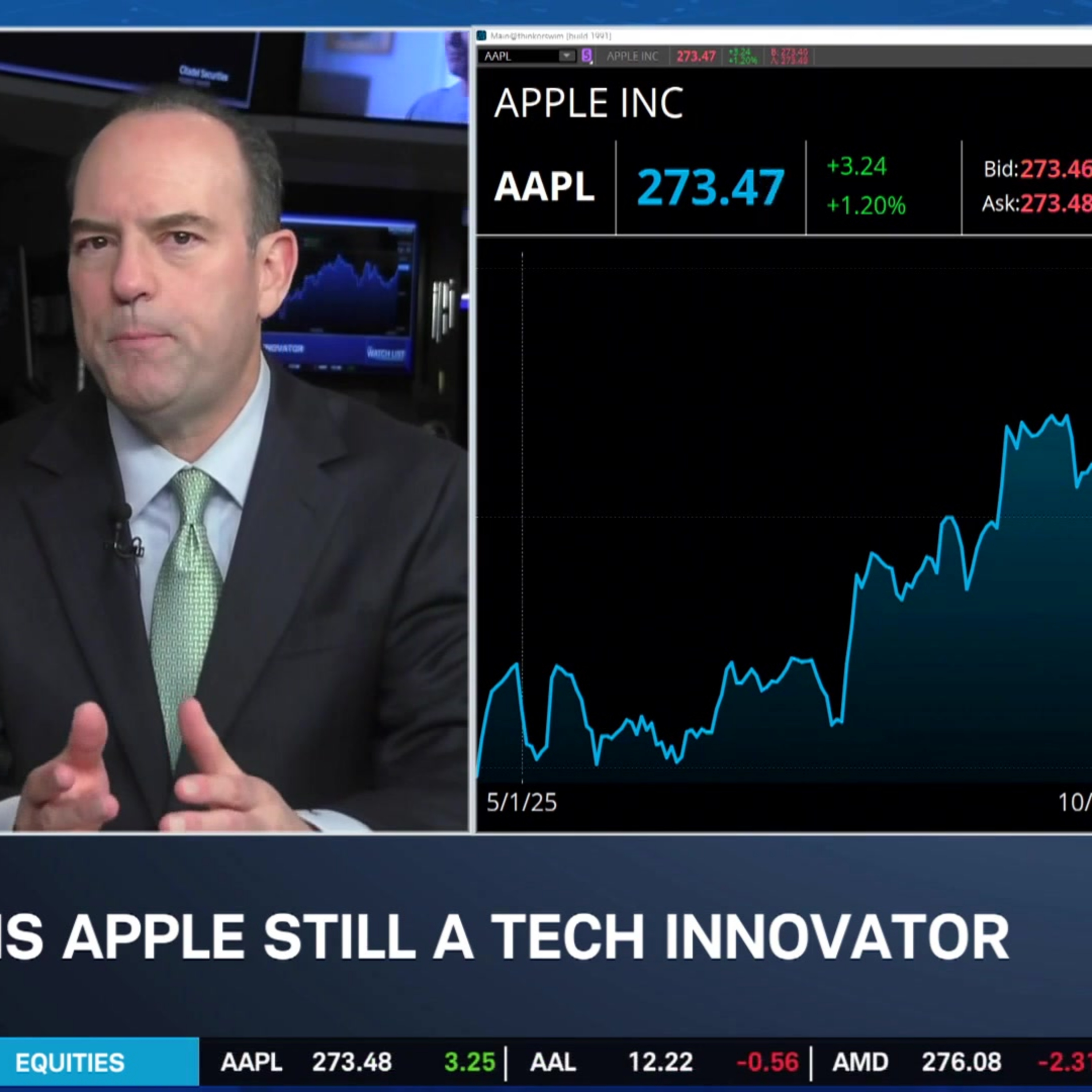 Tech Rally Accelerates as AI Lifts GOOGL and NVDA, Pressure Builds on AAPL