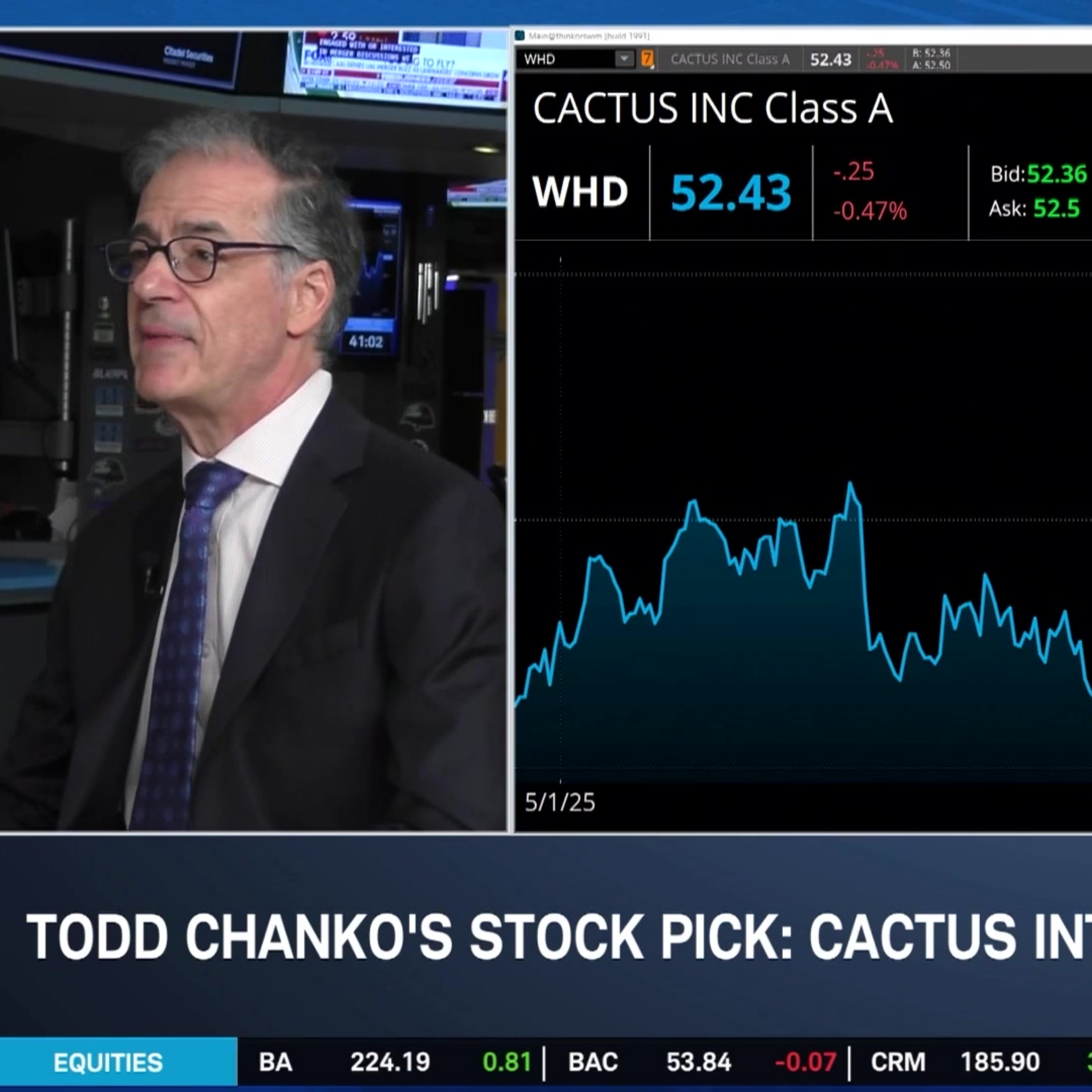 WHD, SON, TIGO, and HRMY Highlight a Long‑Term Value Playbook