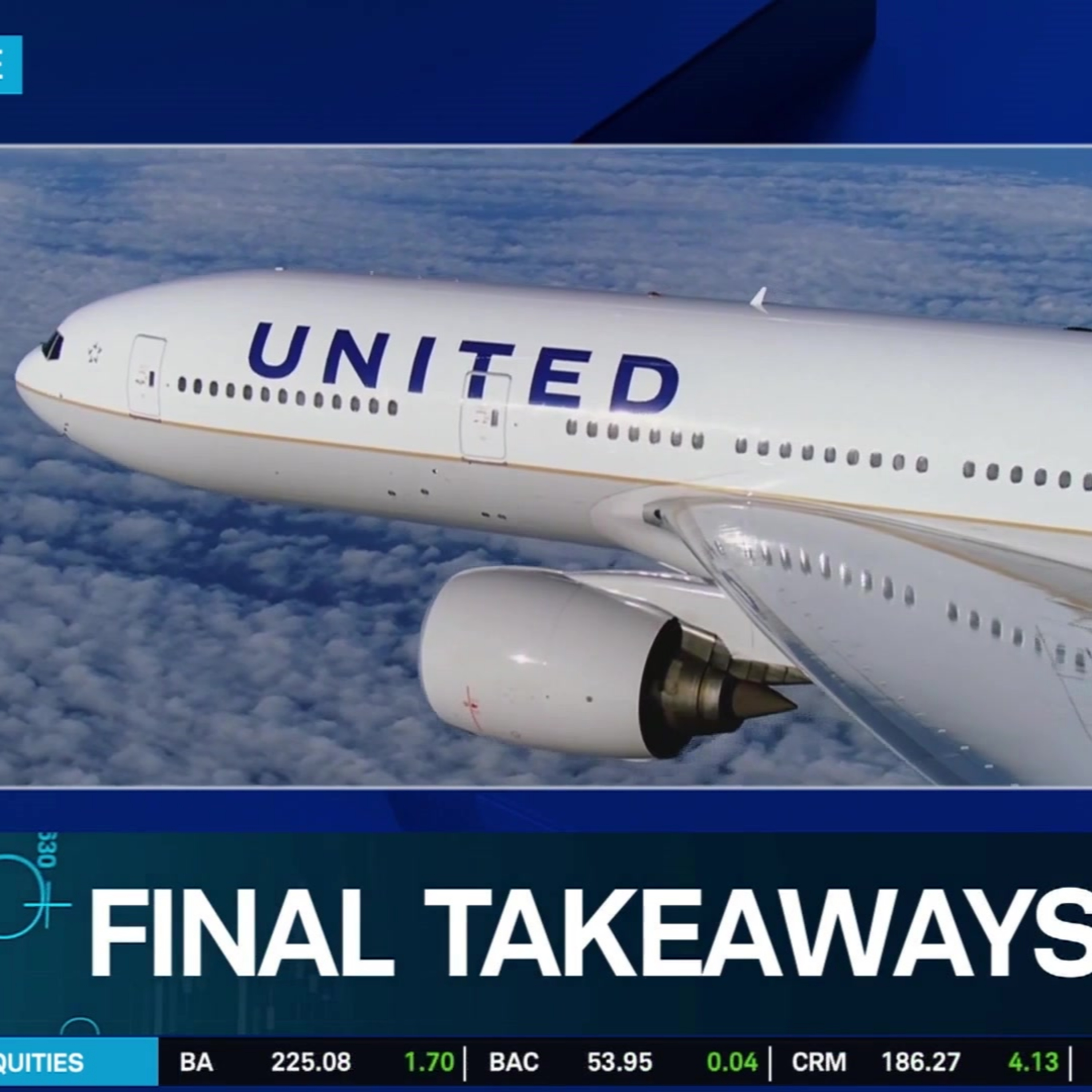 Monday's Final Takeaways: LLY New Acquisition & AAL Shuts Down UAL Bid