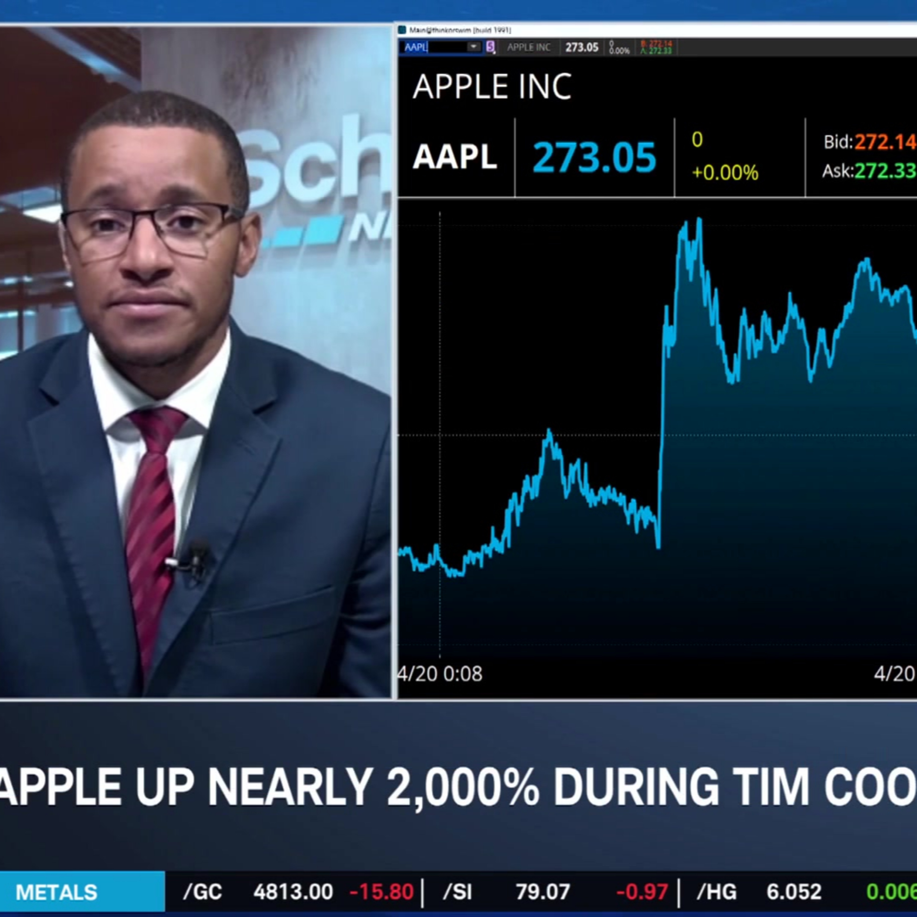 AAPL & AMZN Make Mag 7 Moves as U.S.-Iran Ceasefire Deadline Looms