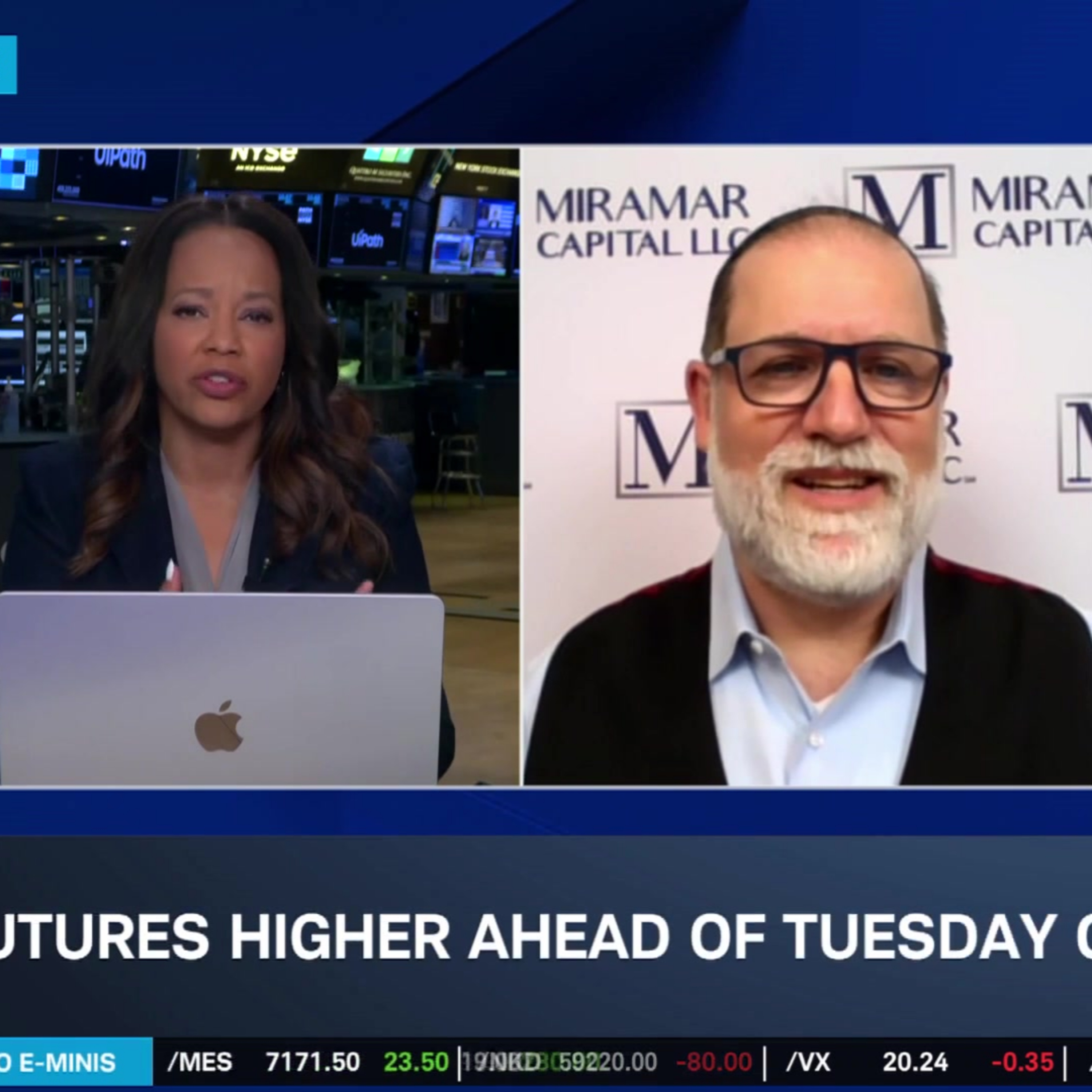 Stock Market "Too Complacent?" Max Wasserman on "Overly Optimistic" Moves