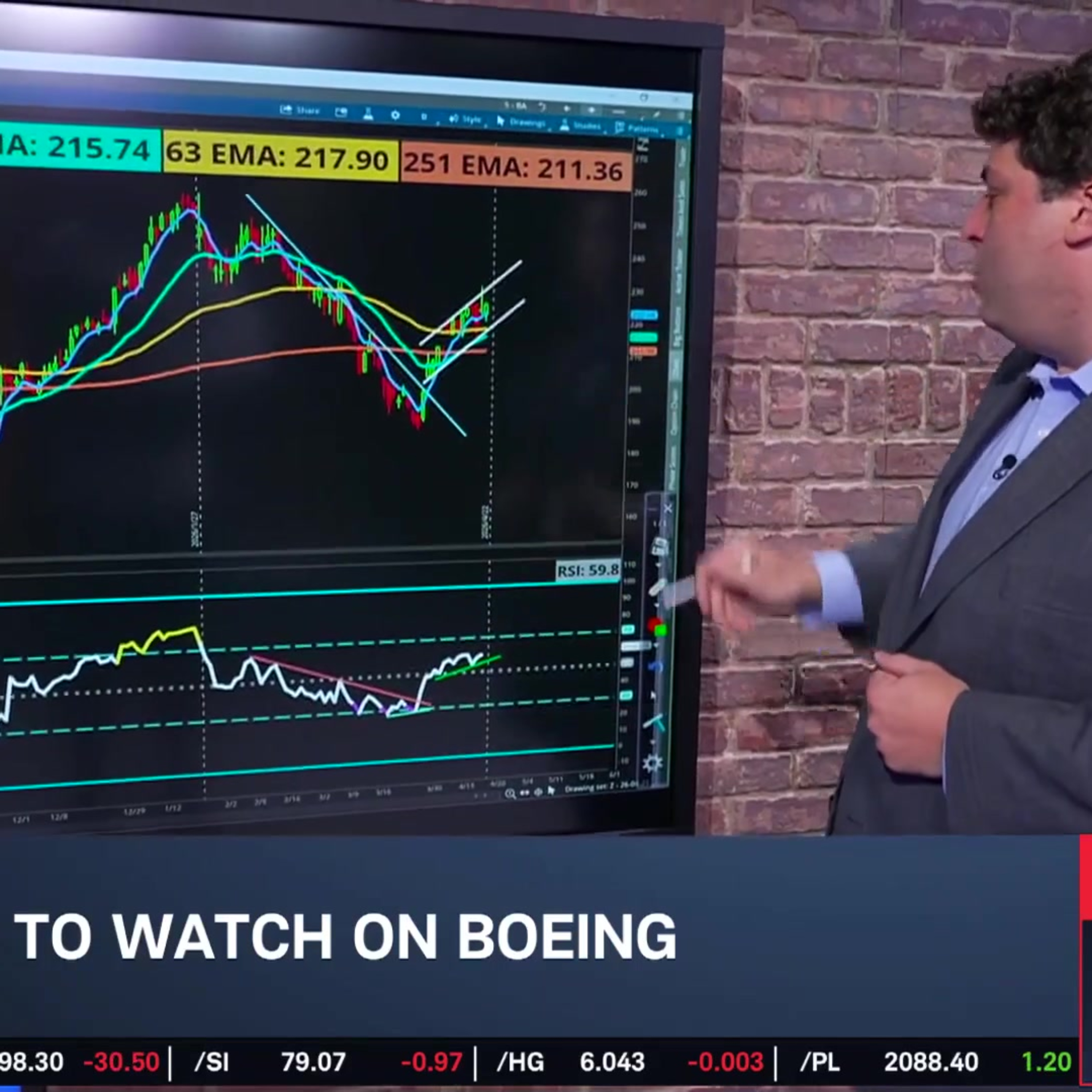 Options Corner: BA Shares Lift Off Ahead of Earnings