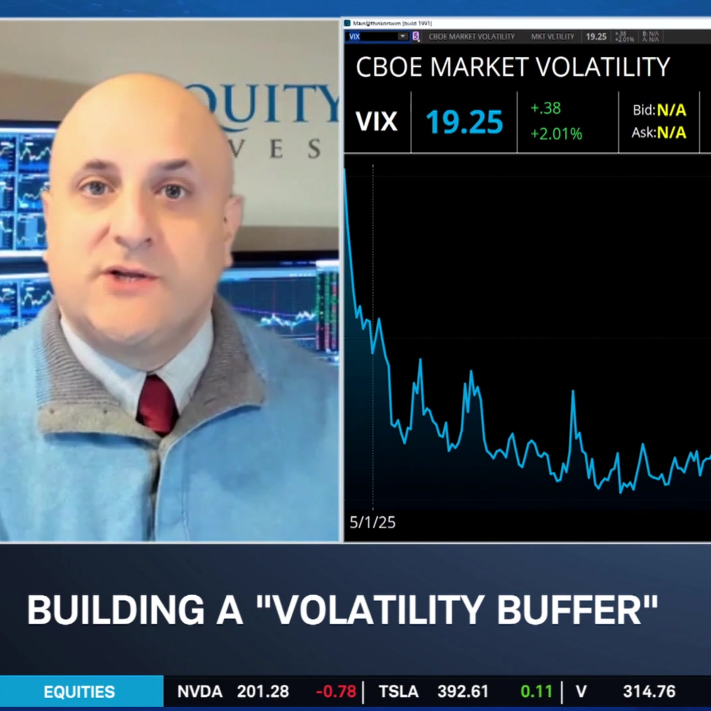 Bullish Sentiment Returns as Markets Manage Volatility and Eye Growth
