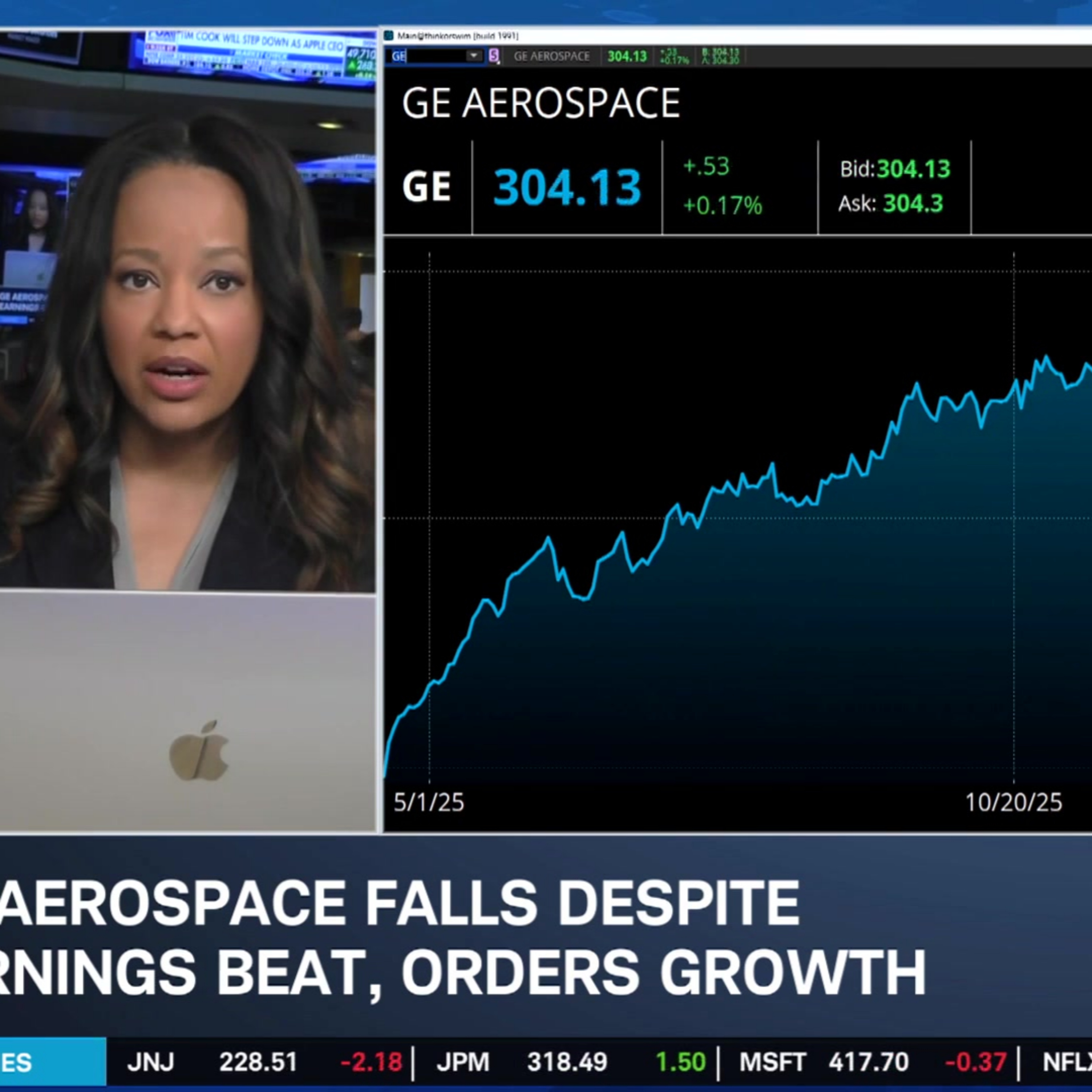 Tuesday's Morning Movers: INTC Upgrades, GE & MMM Earnings