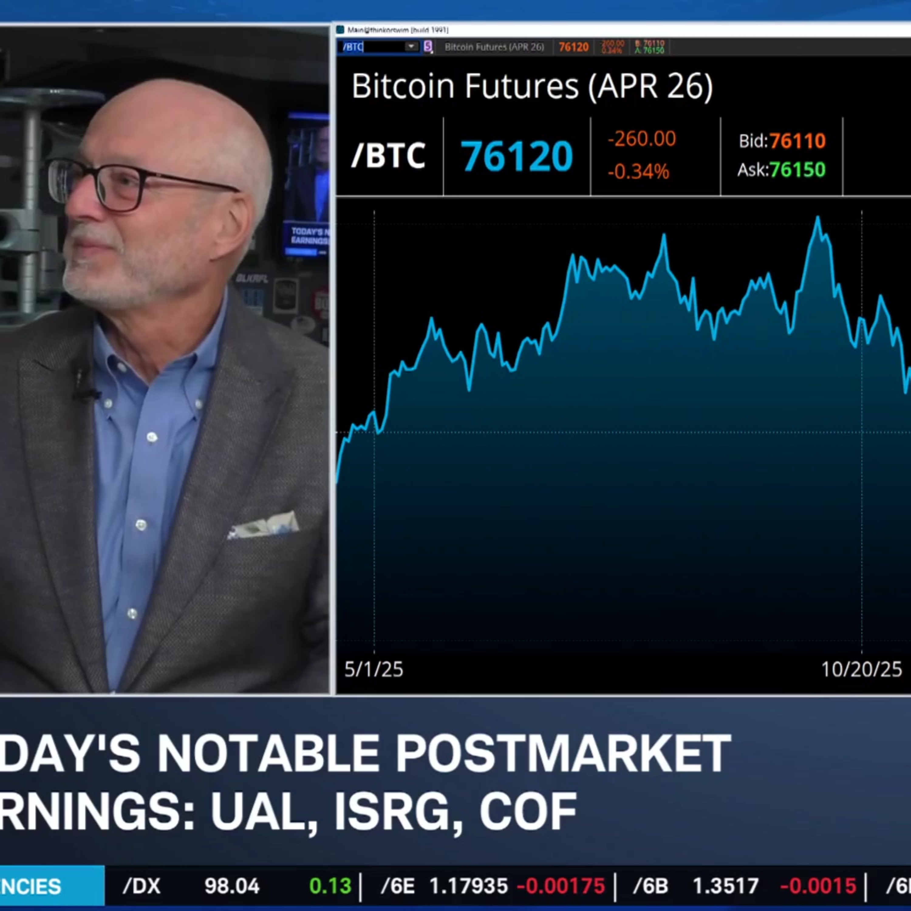 A New Risk‑On Era? Jim Thorne Targets Tech, Crypto, and AI Infrastructure