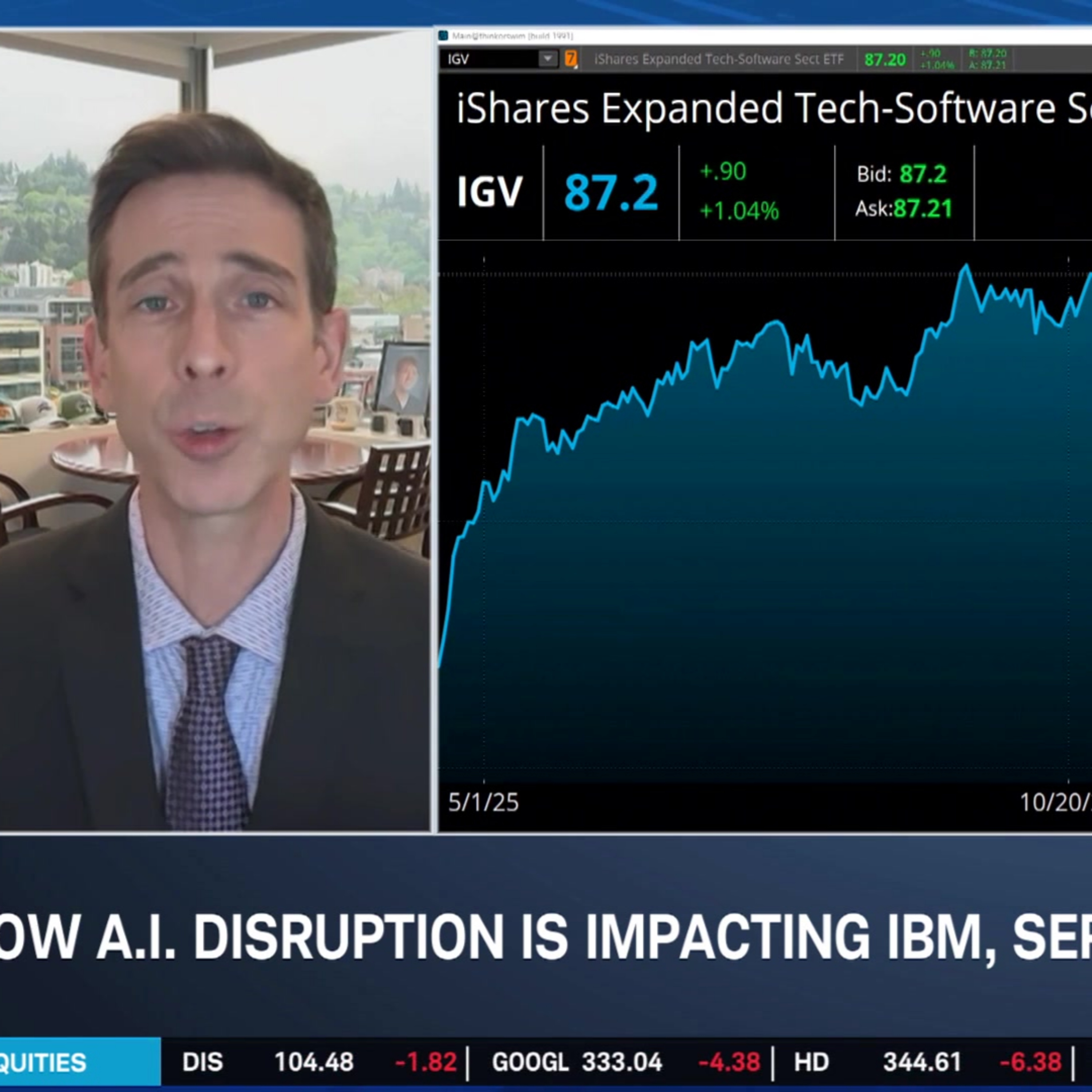 Ways IBM & NOW Fend Off AI Disruption — While Benefitting from Trend