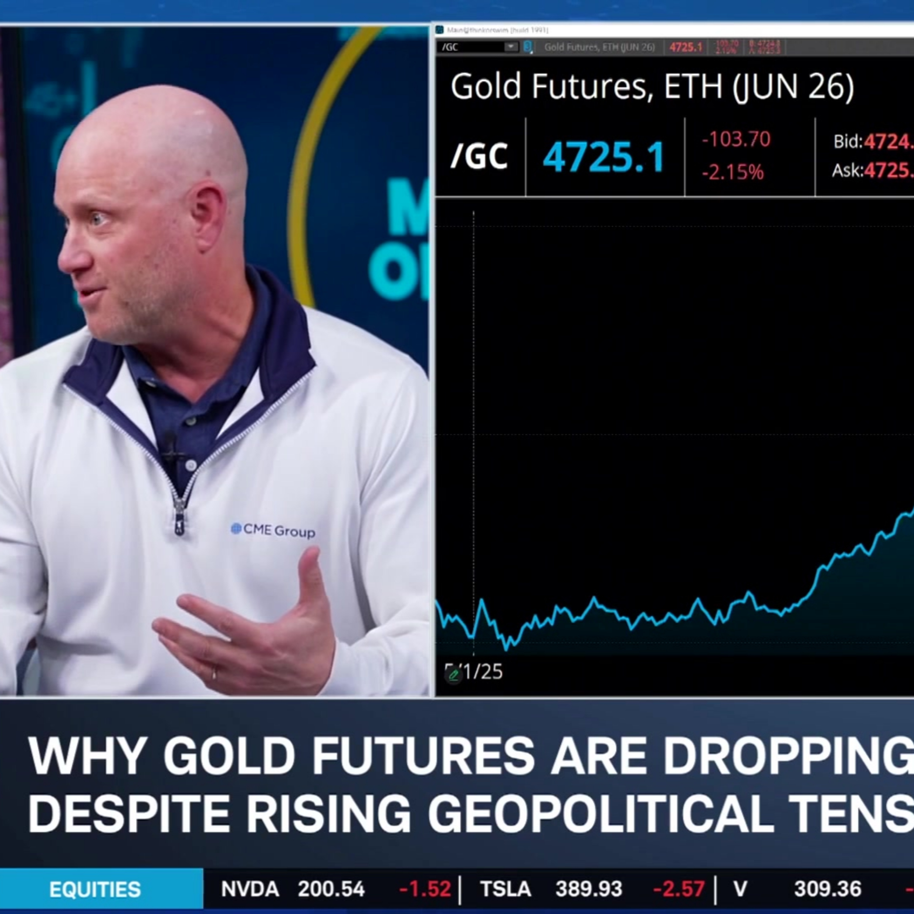 Why Gold, VIX, and Oil Send Mixed Signals Amid Global Tensions