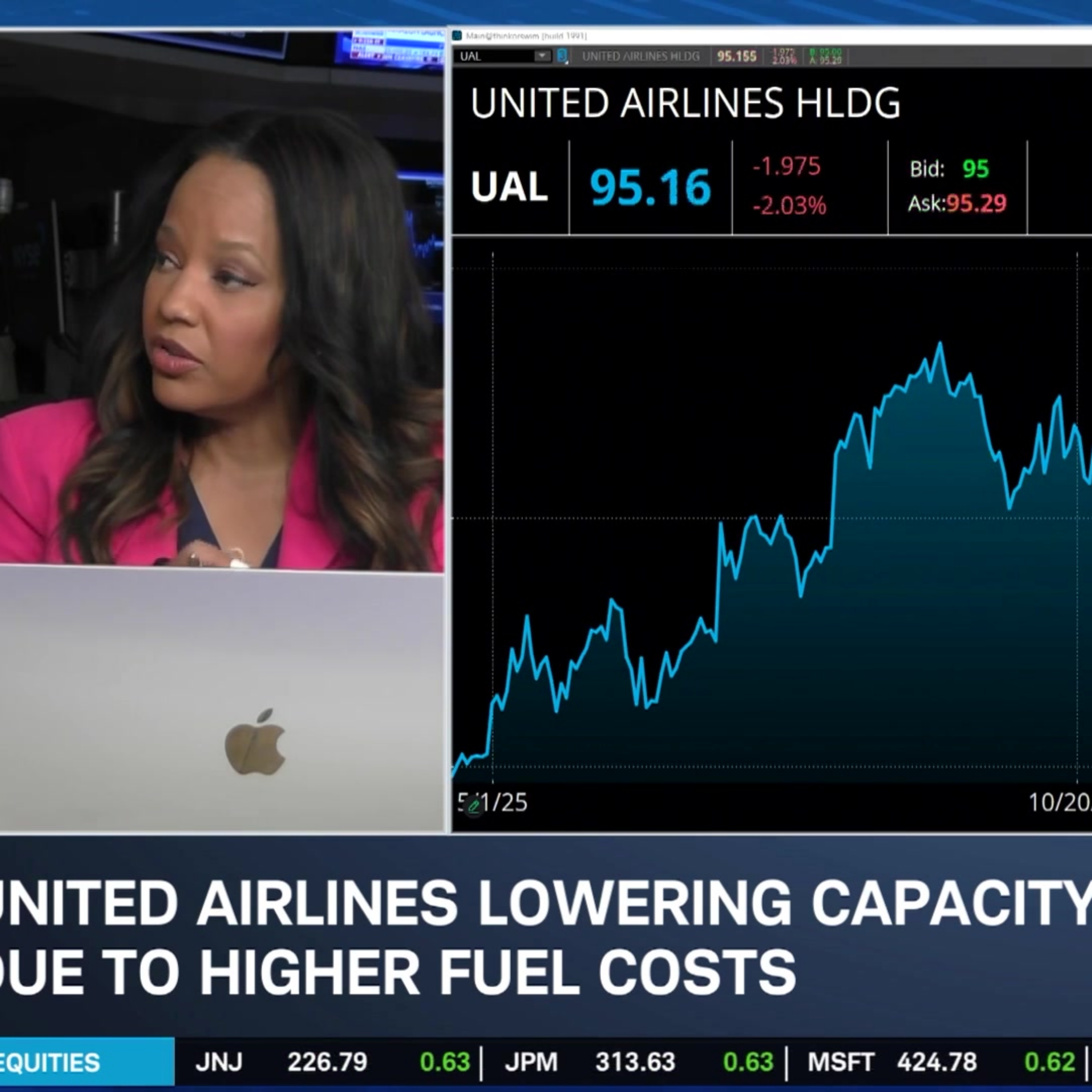 Wednesday's Morning Movers: UAL & COF Earnings, STX Upgrade