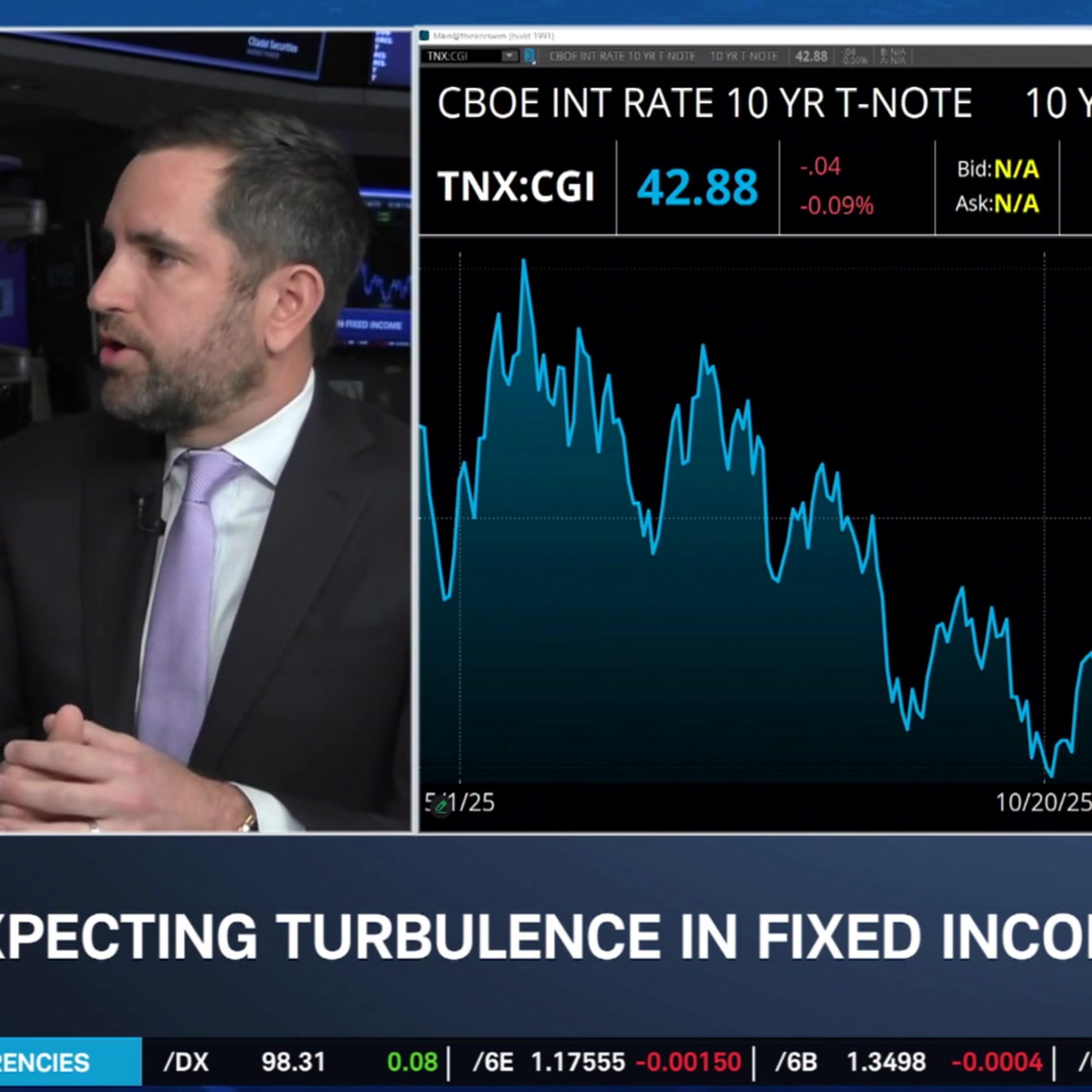 From High Yield to Housing, Credit Opportunities Are Emerging