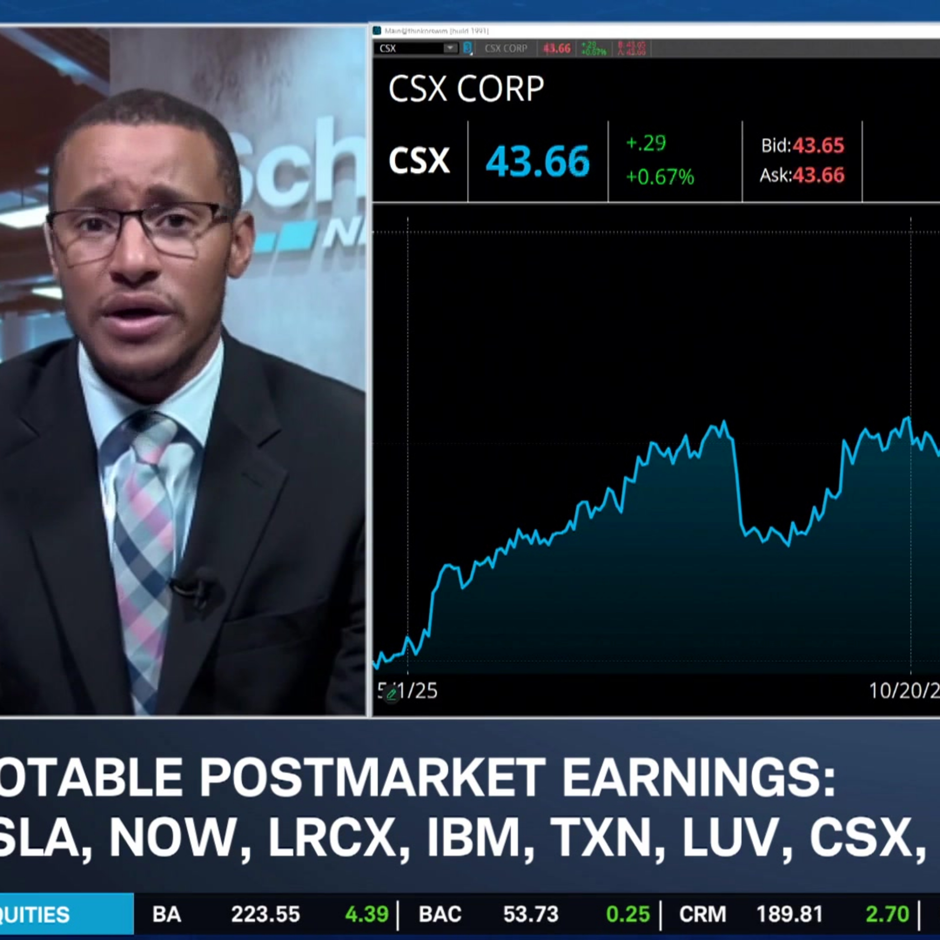 Oil Higher, Stocks Higher: Investors Turn Away from Iran & Toward Earnings