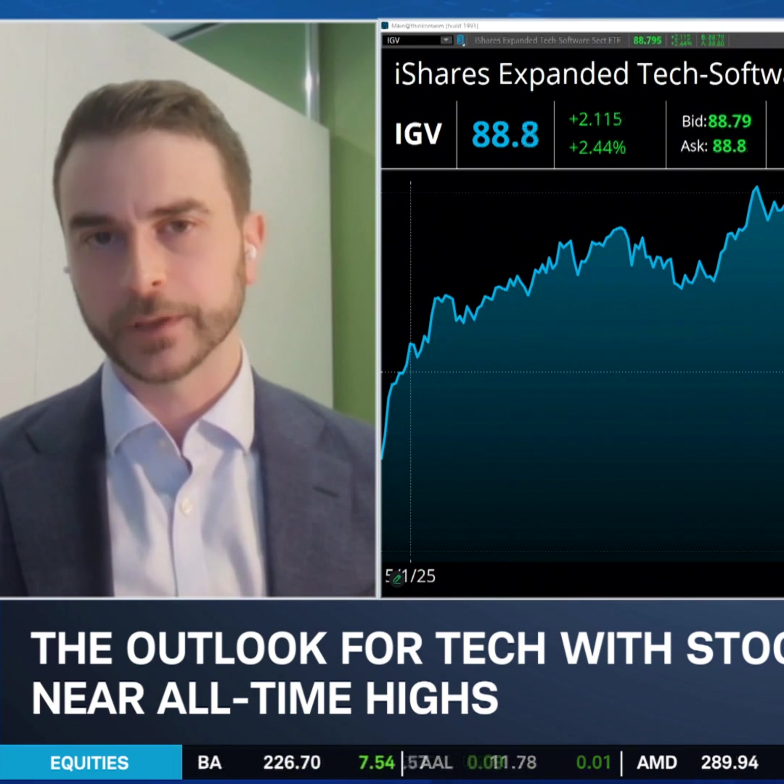 Downside Risks Fade as Tech Drives Gains, Software Value Emerges, and Gold Turns Pro‑Cyclical