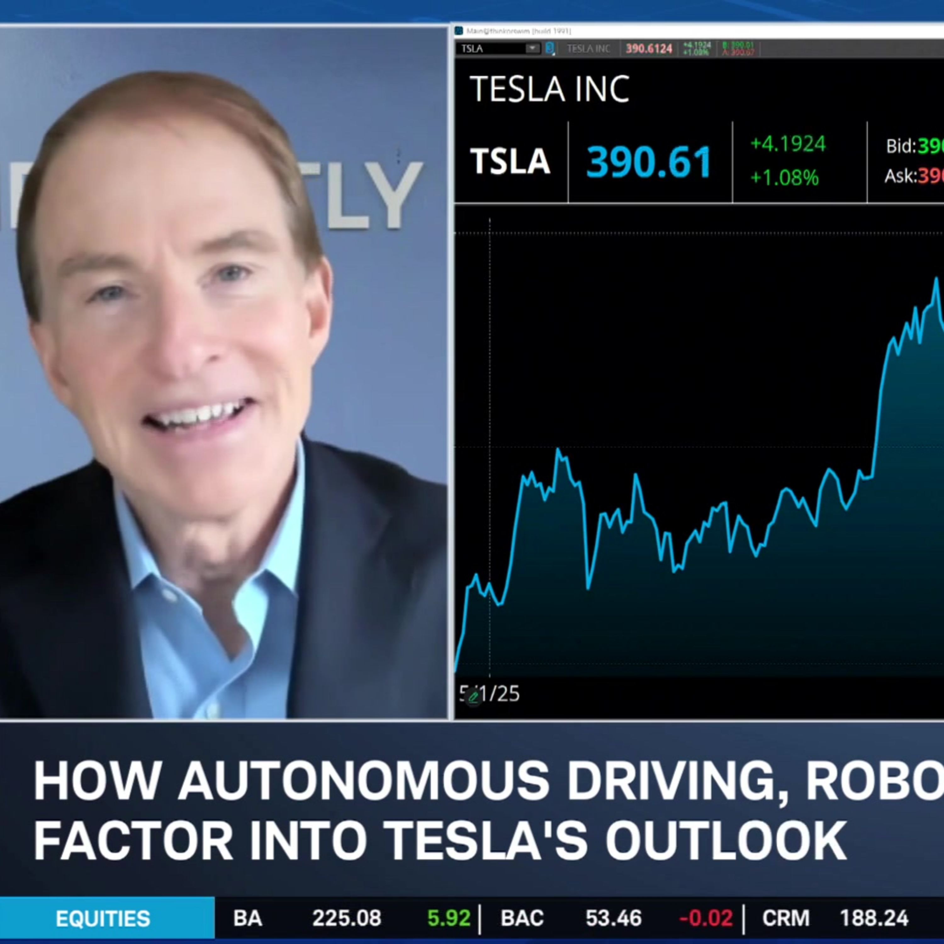 Westly: TSLA Needs New AI & Robotics Updates to Sustain Valuation