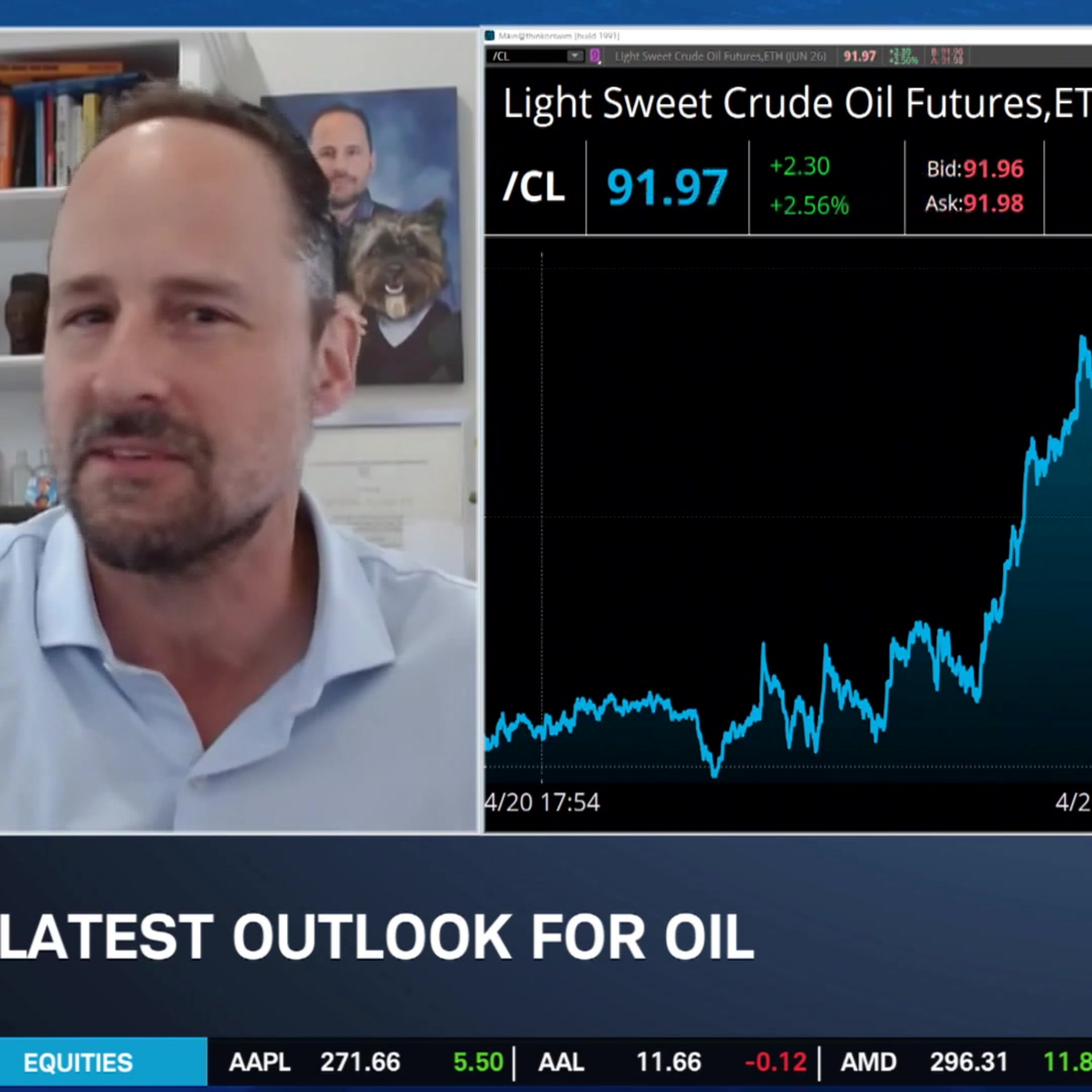 Matthew Tuttle Advises Caution Near All-Time Highs, Offers Energy Opportunities