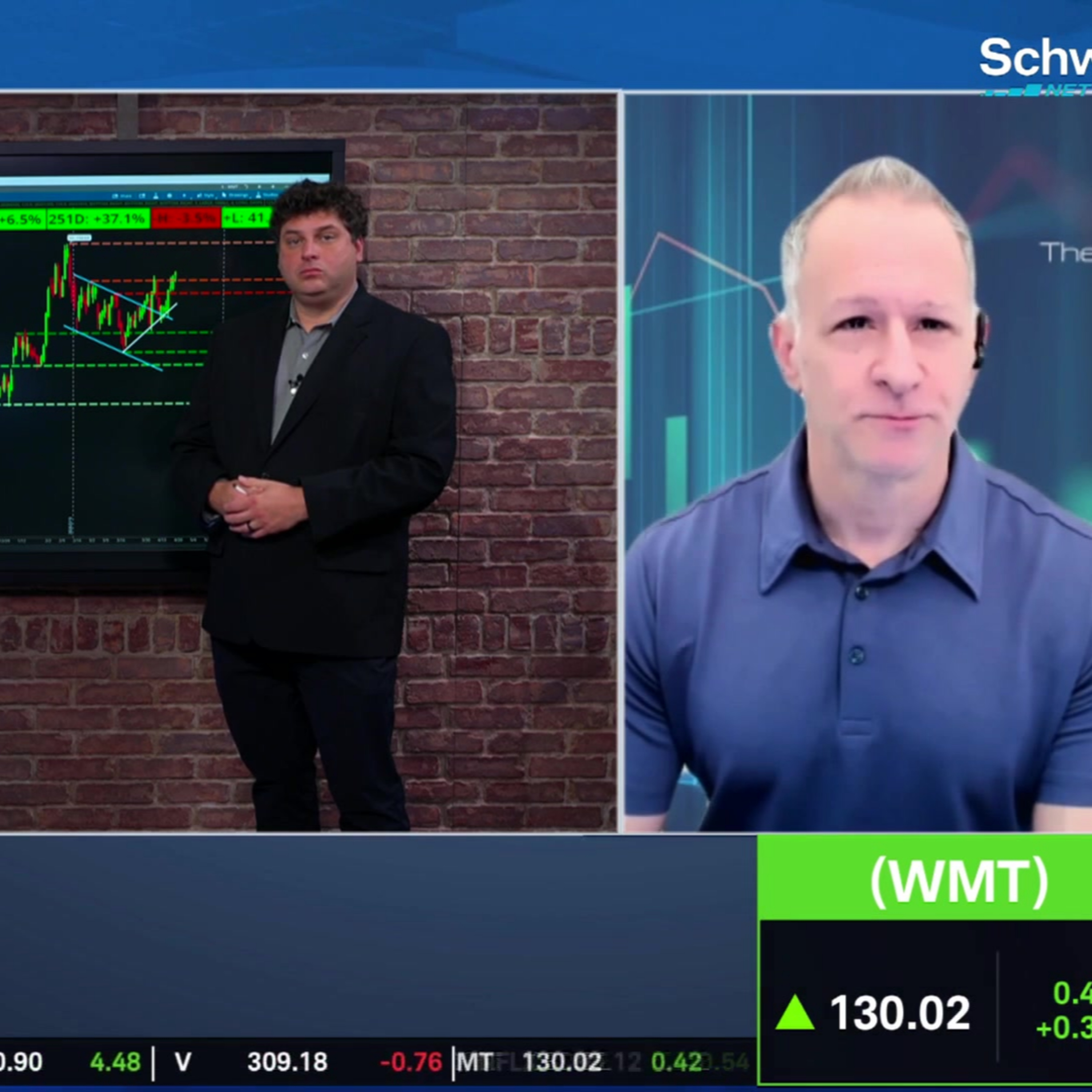 The Big 3: WMT, BABA, C
