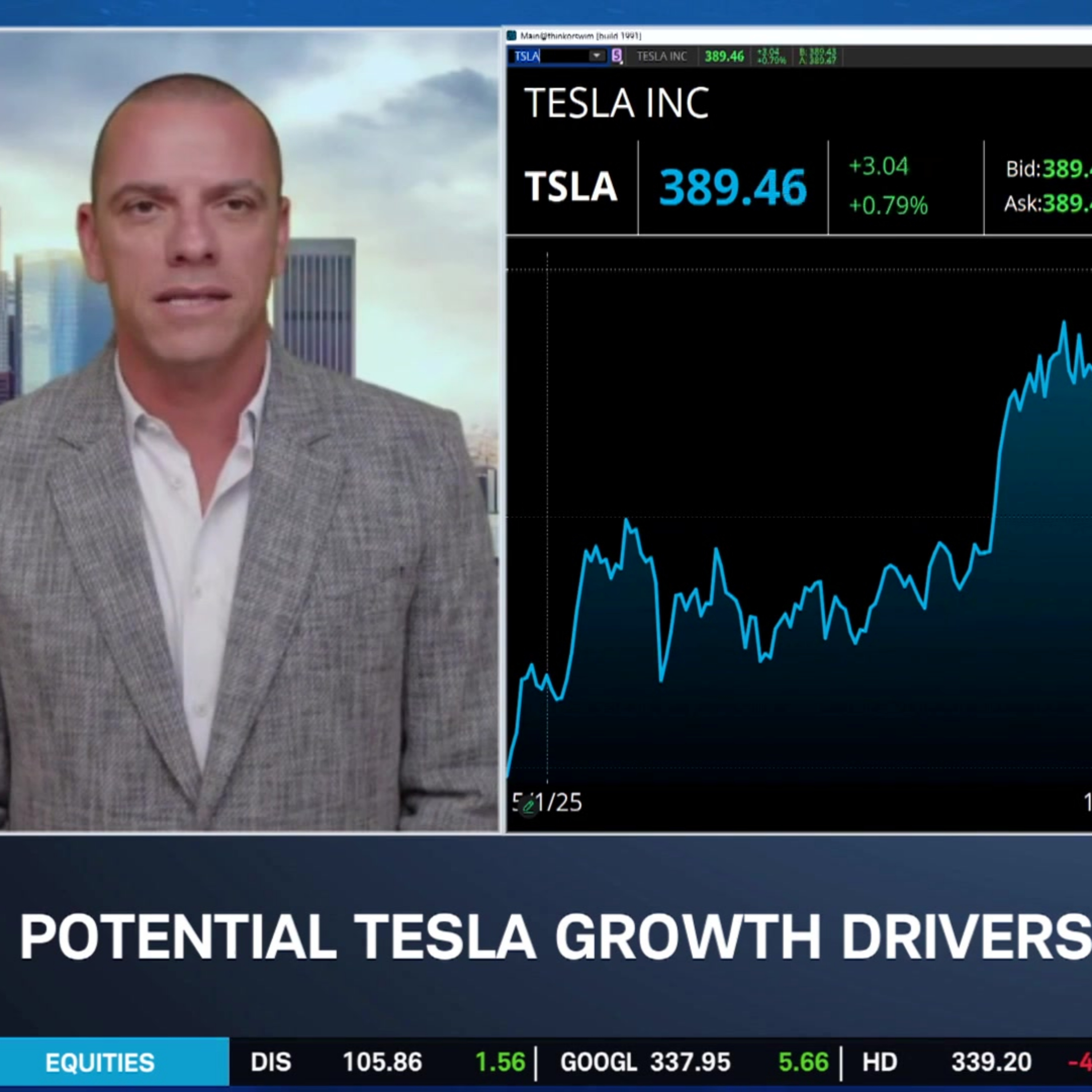 Clock Ticking for TSLA? Hatem Dhiab Says Musk Needs AI, Robotaxi Timelines