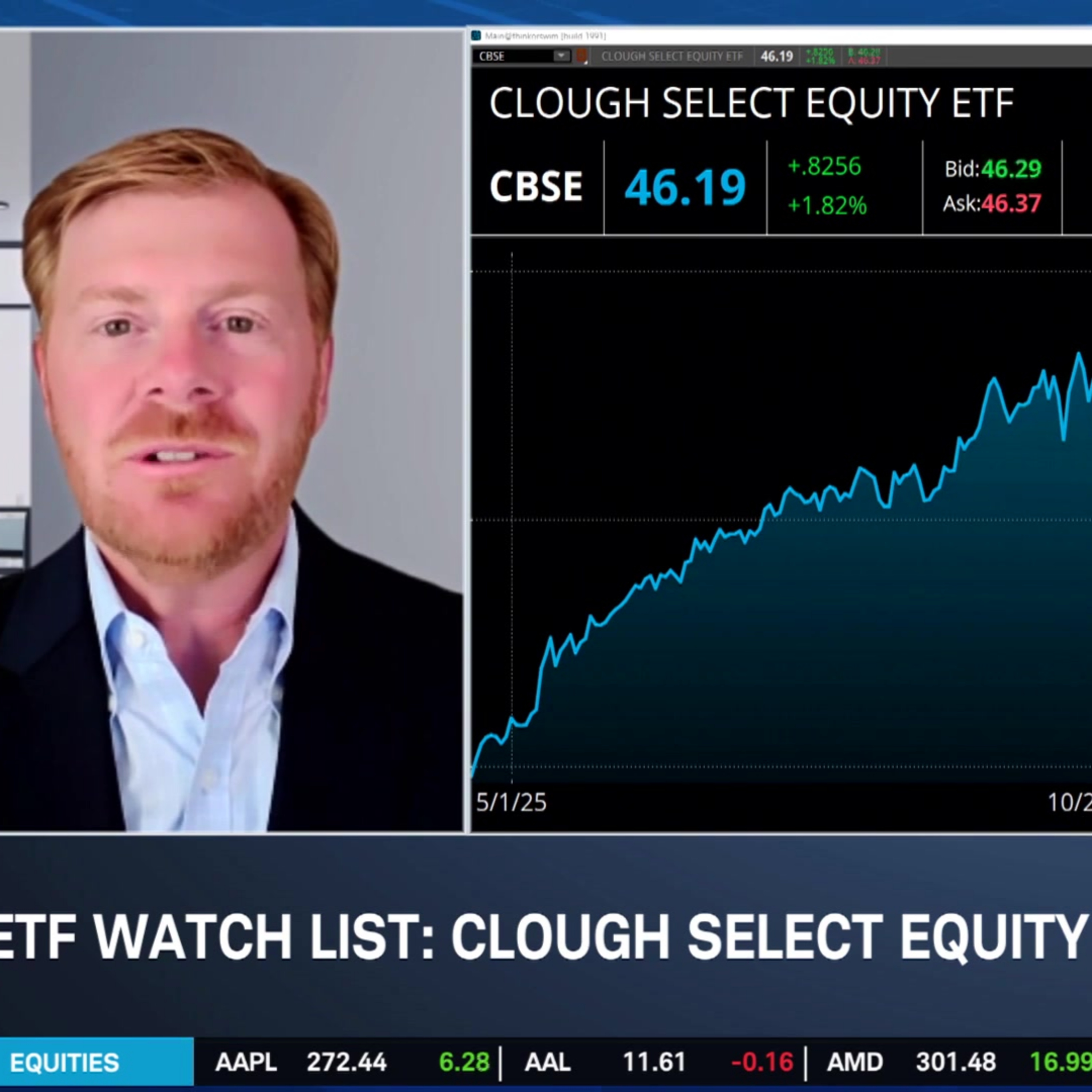 Clough Capital CEO on How to Navigate Winners and Losers in Today’s Market