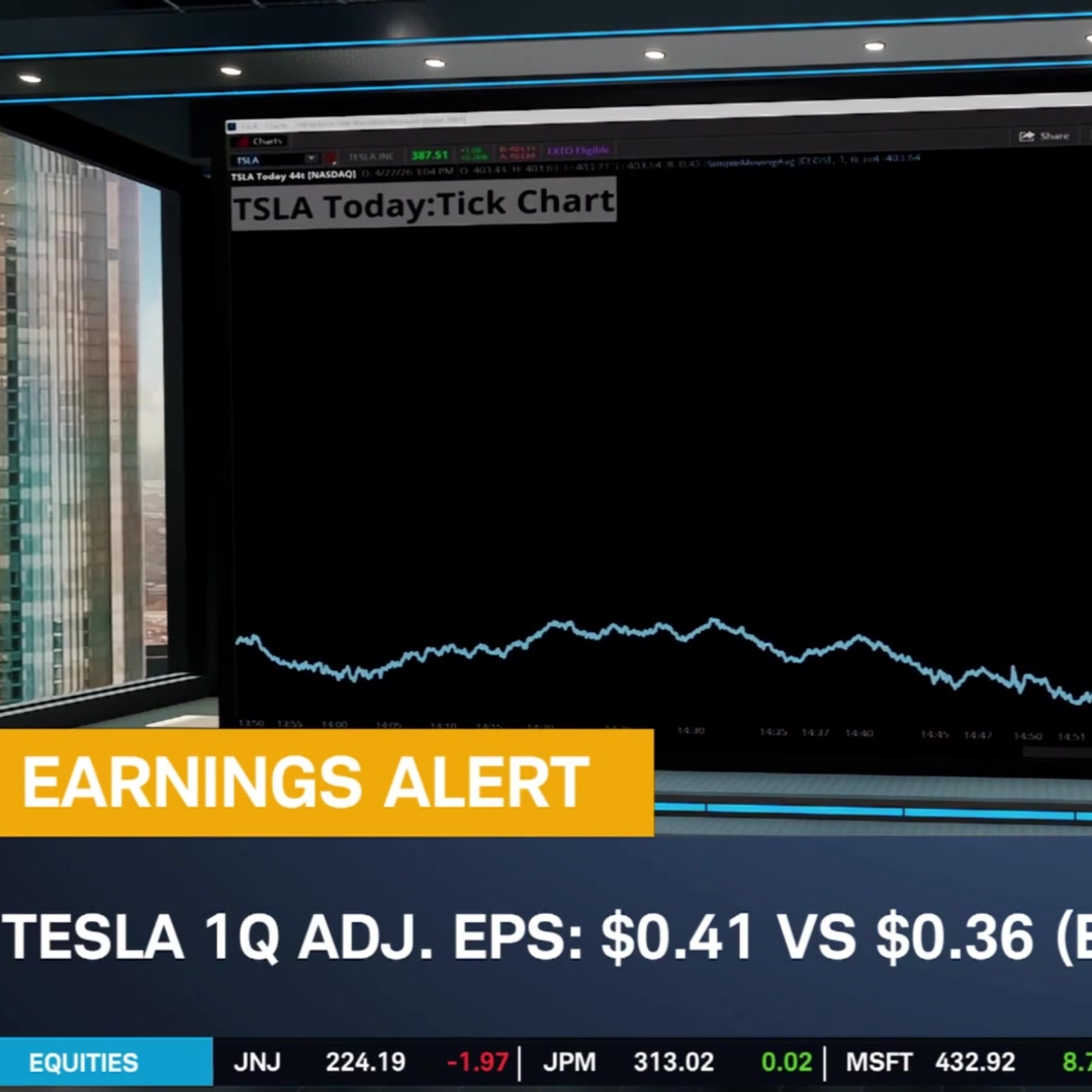EARNINGS ALERT: TSLA, IBM, NOW, TXN, LRCX