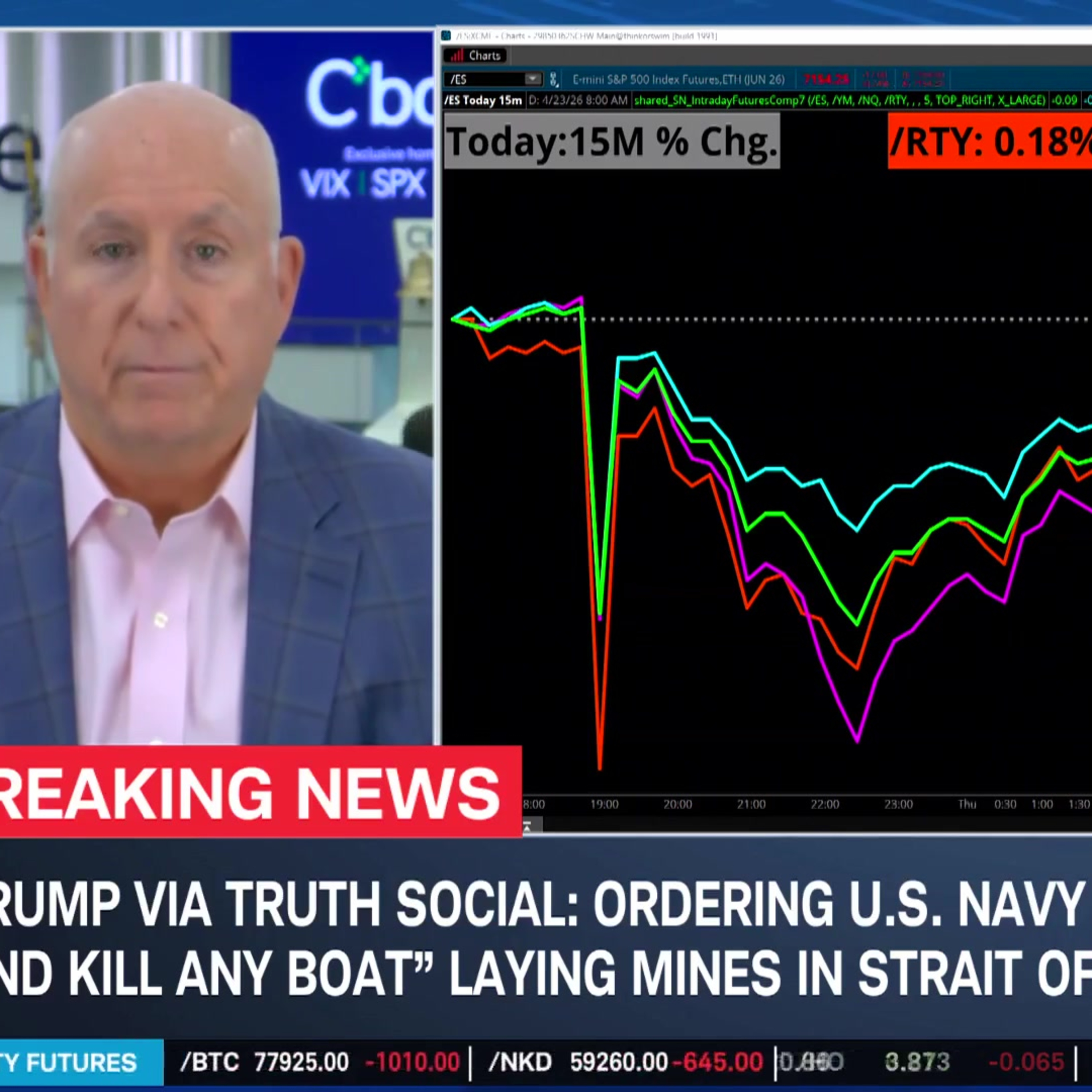 Strait of Hormuz Volatility to Linger, Weighing TSLA Earnings Progress
