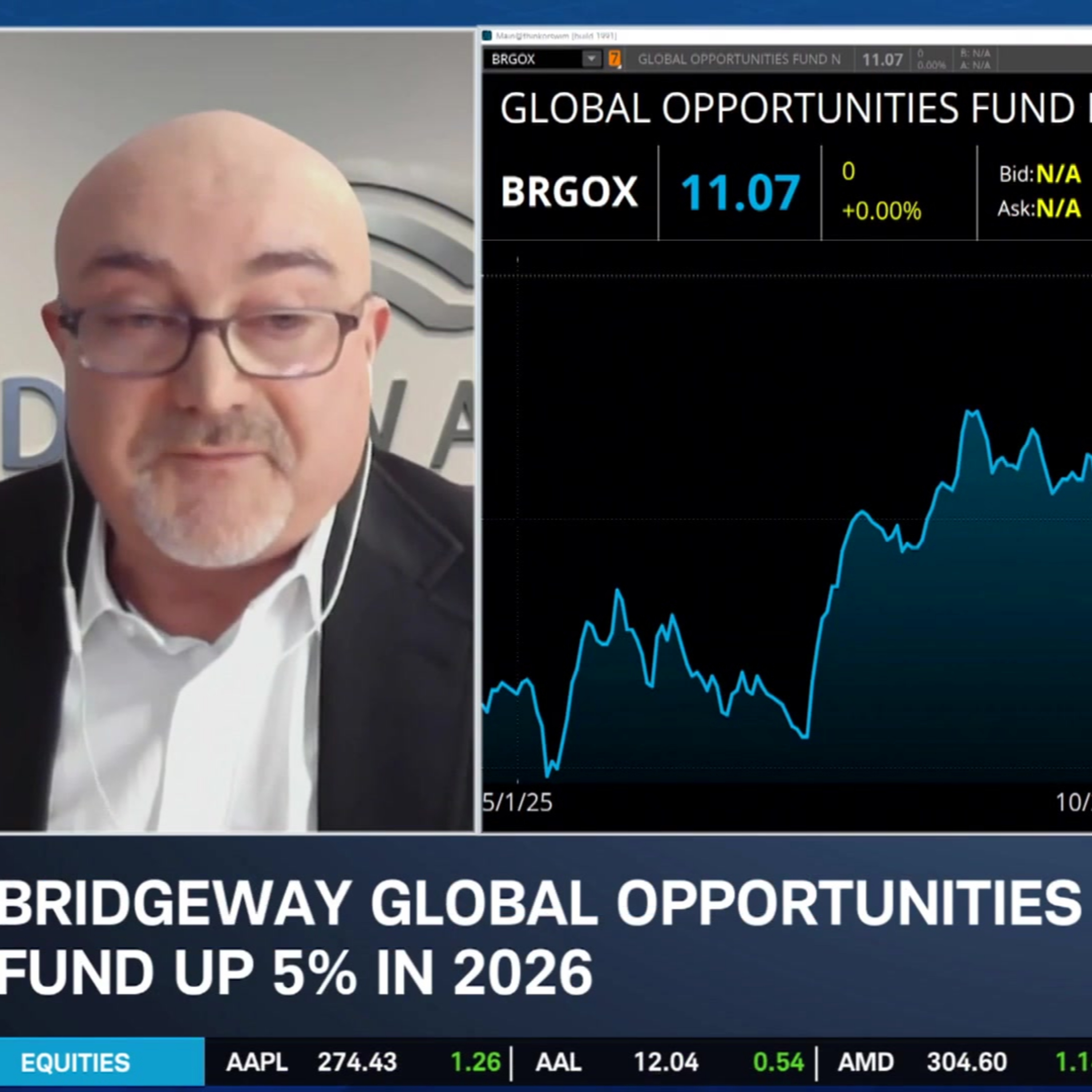 Jacob Pozharny on Peak Valuations, Market‑Neutral Investing, and NVDA, MSFT