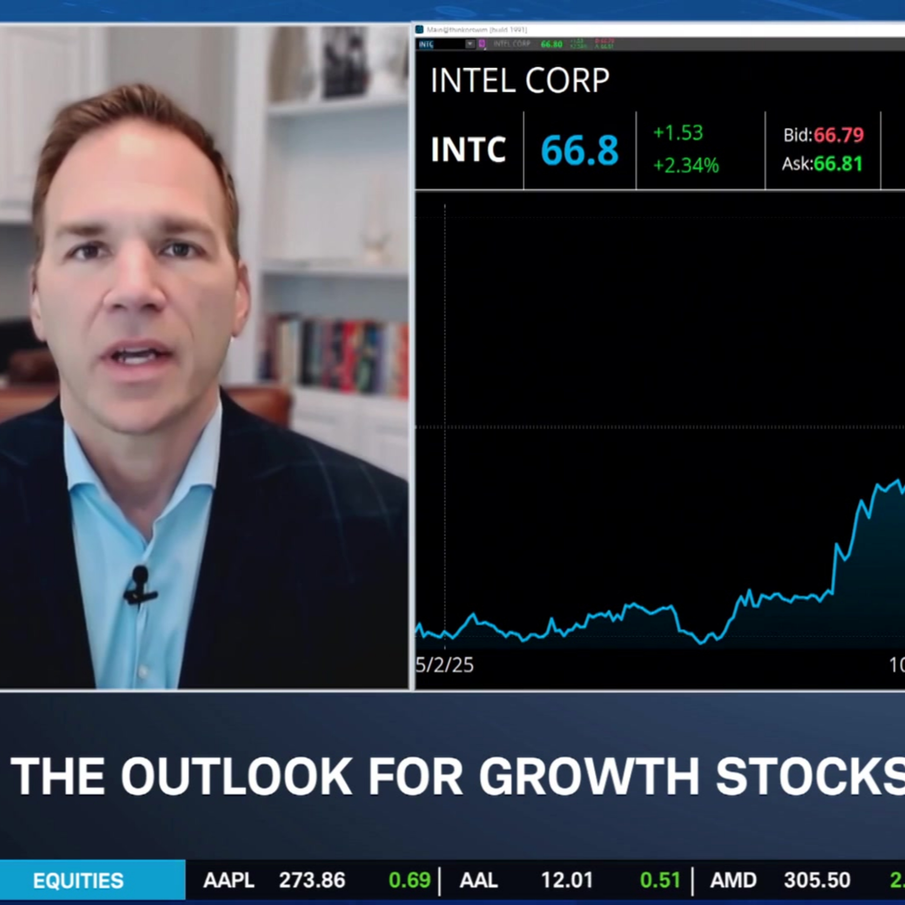 Stock Market Topping Out? What to Watch in INTC, SOX & Market Breadth