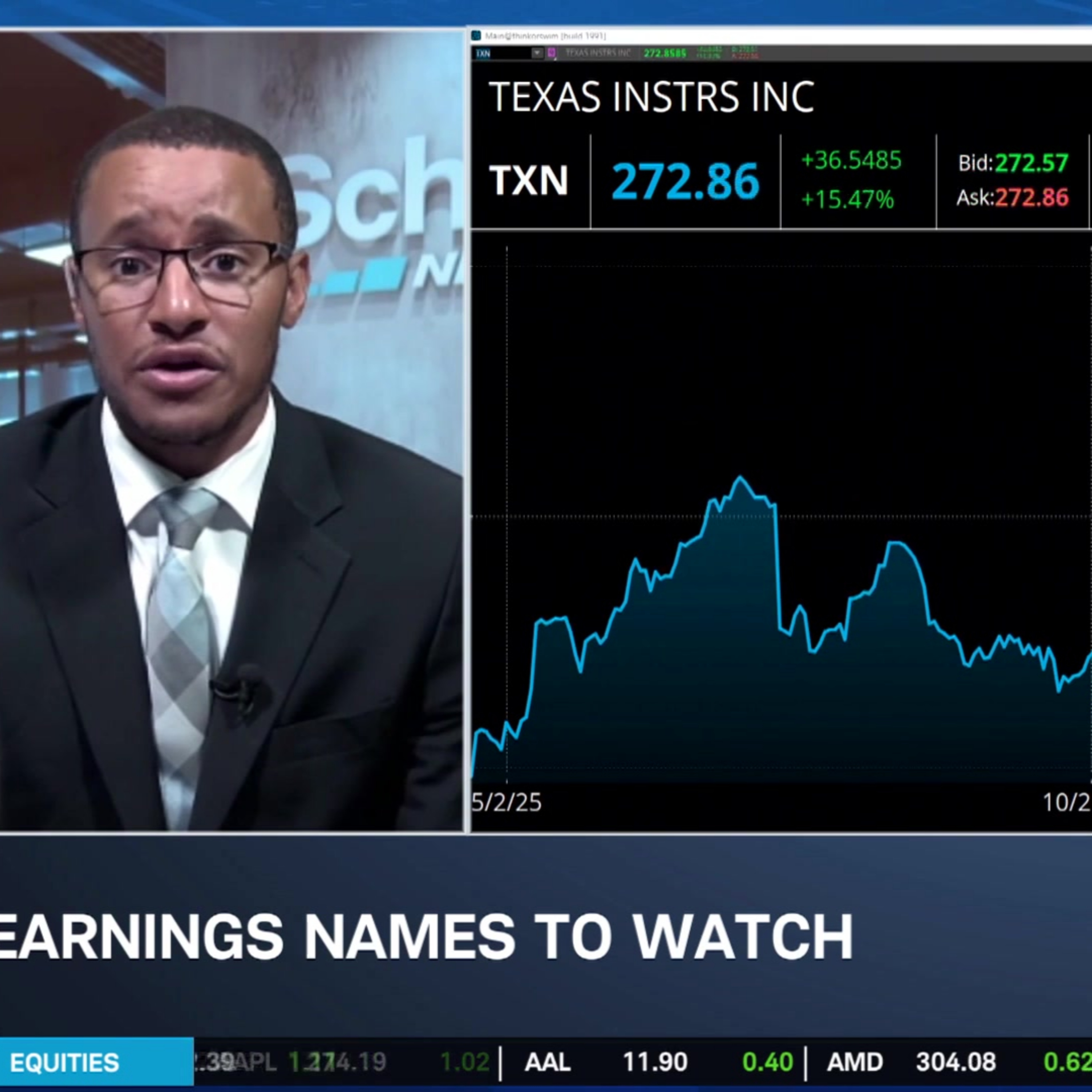 KG on Software's Sell-Off, TXN Rally & Copper Pressure