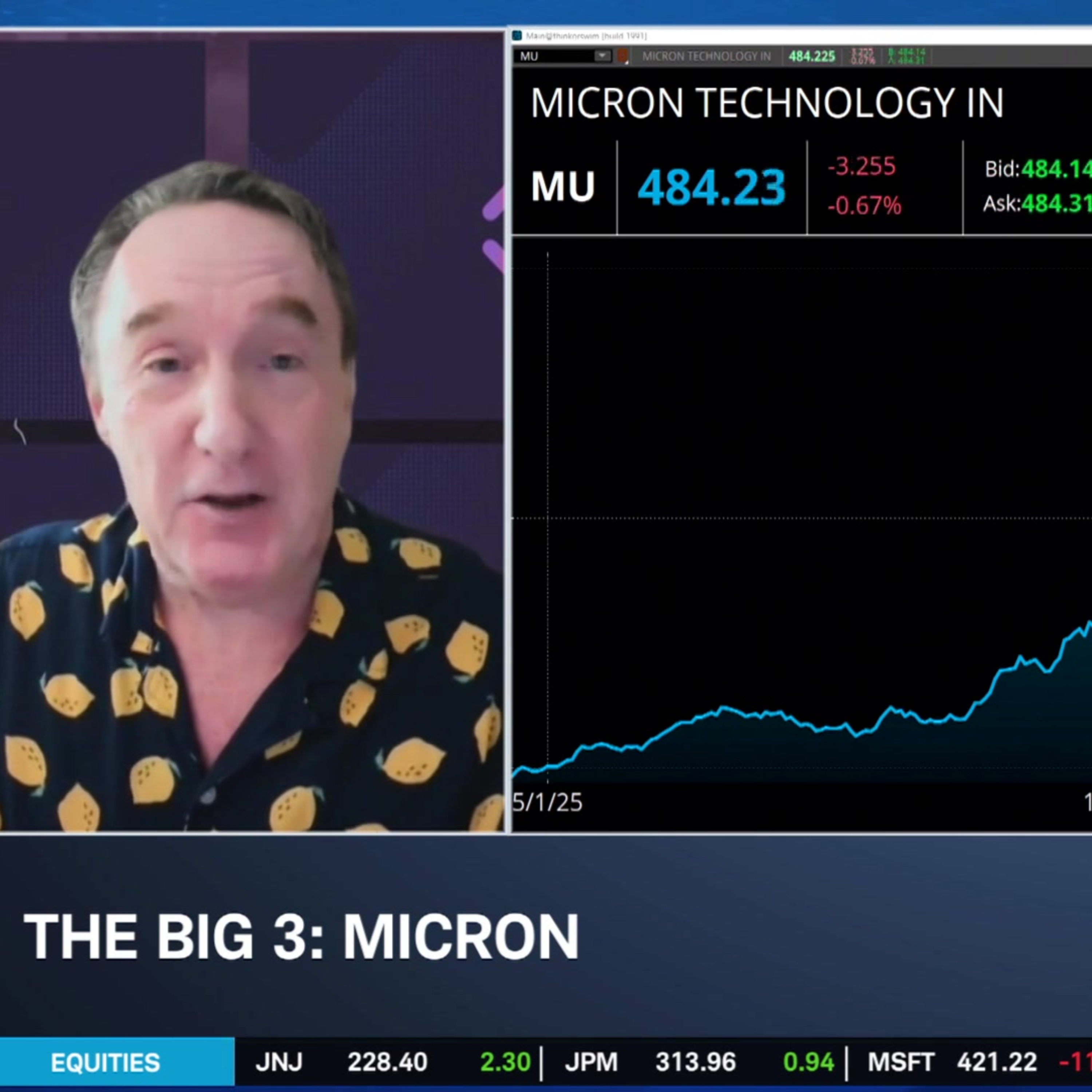 The Big 3: MU, NOW, CAR