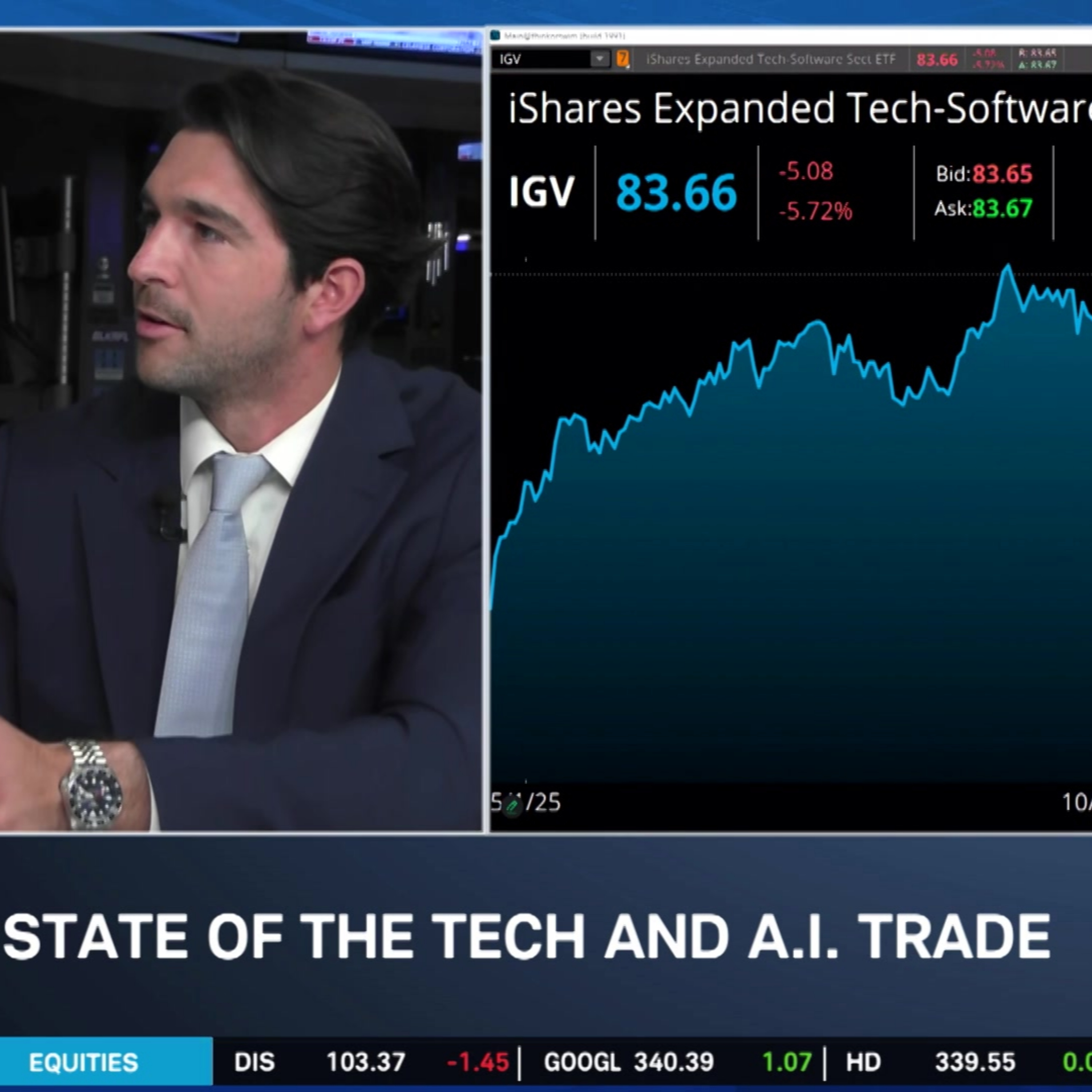 Josh Schafer on Nasdaq Momentum, AI Capex, and the Case for Intel