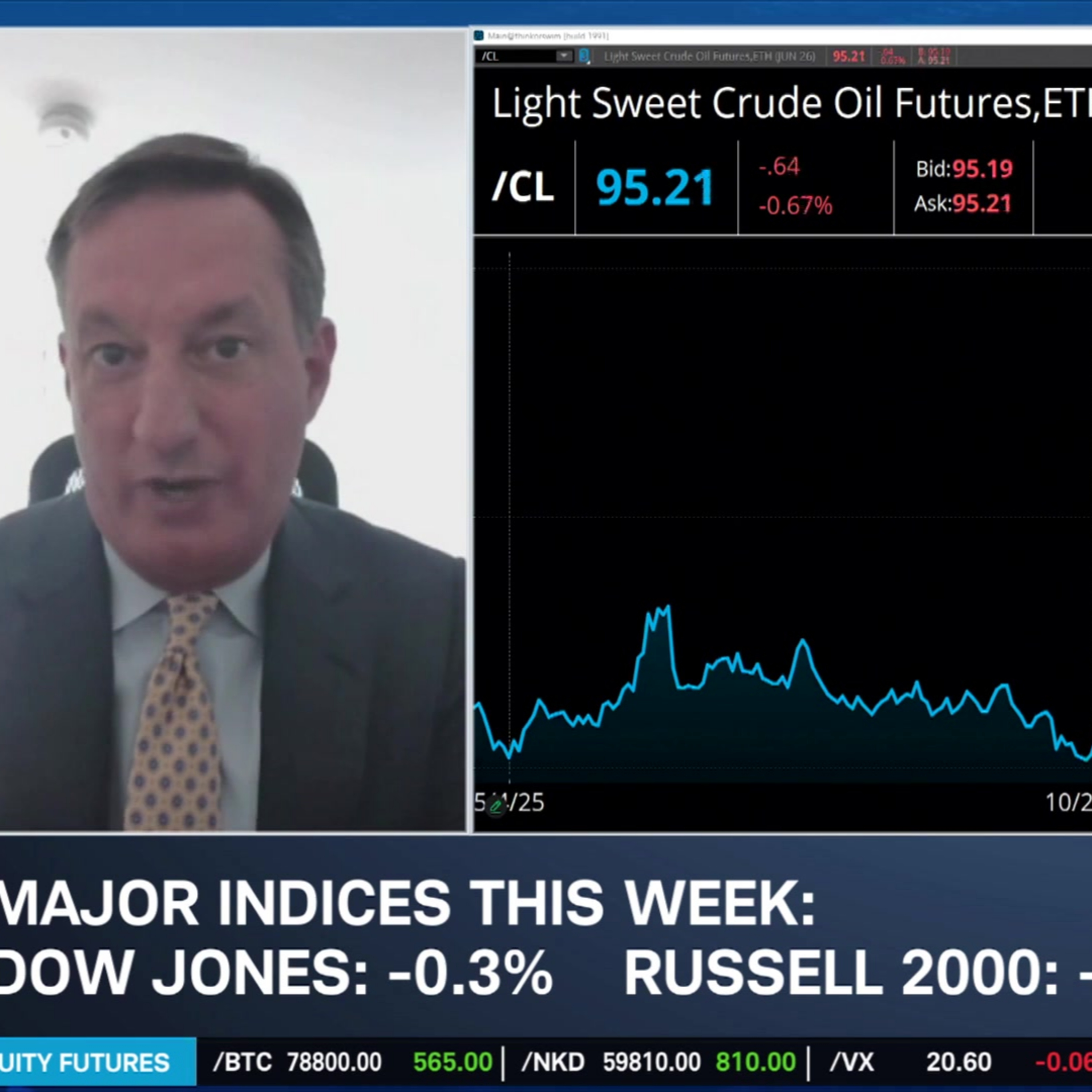 Jeff Mortimer Sees U.S. Market Strength, Favoring Broad Stocks Beyond NVDA and INTC