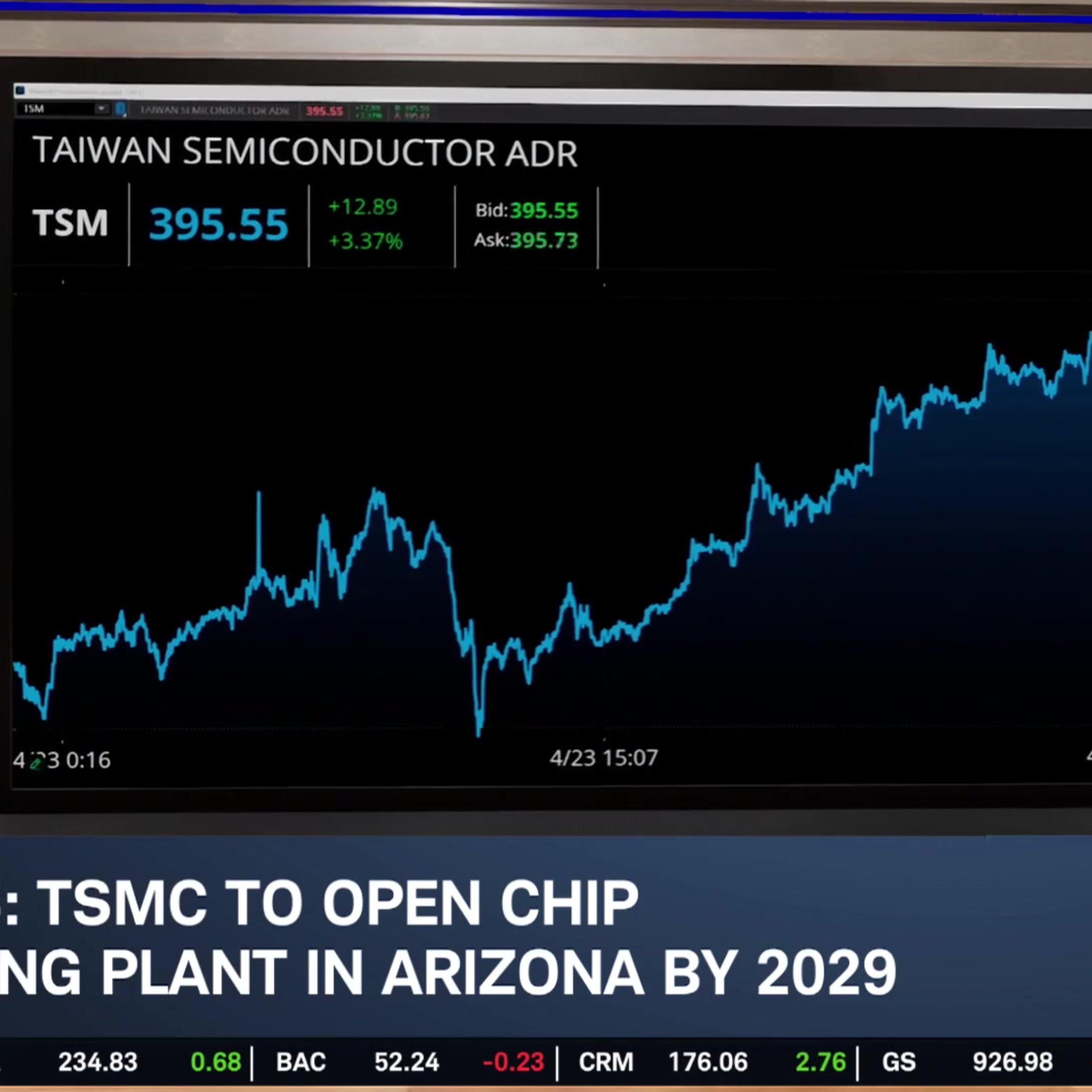 Friday's Morning Movers: TSM All-Time High, ORCL Buy Rating, PG Beats