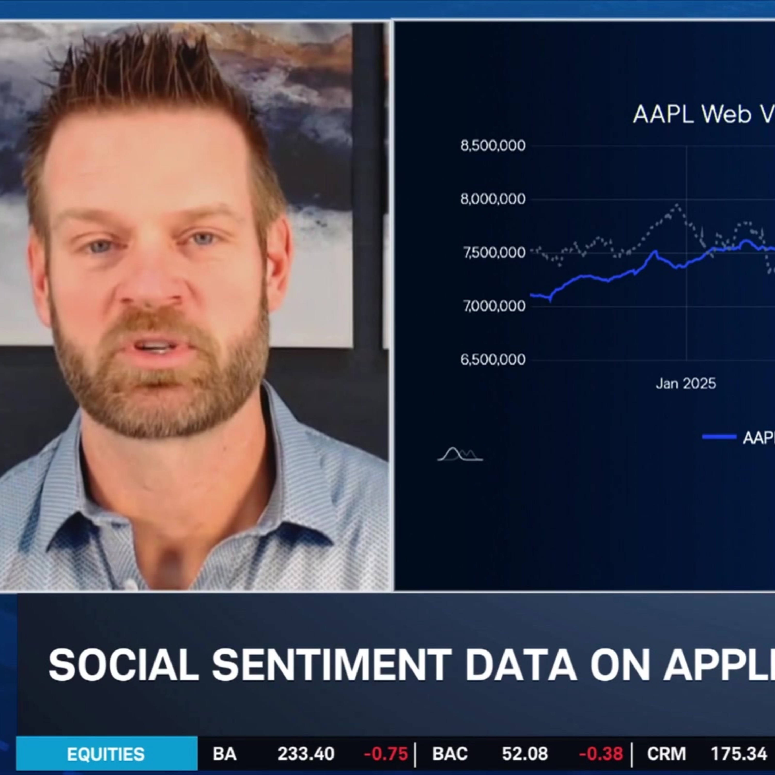 Ca$htag$: AAPL Maintains Tech Strength Ahead of Earnings
