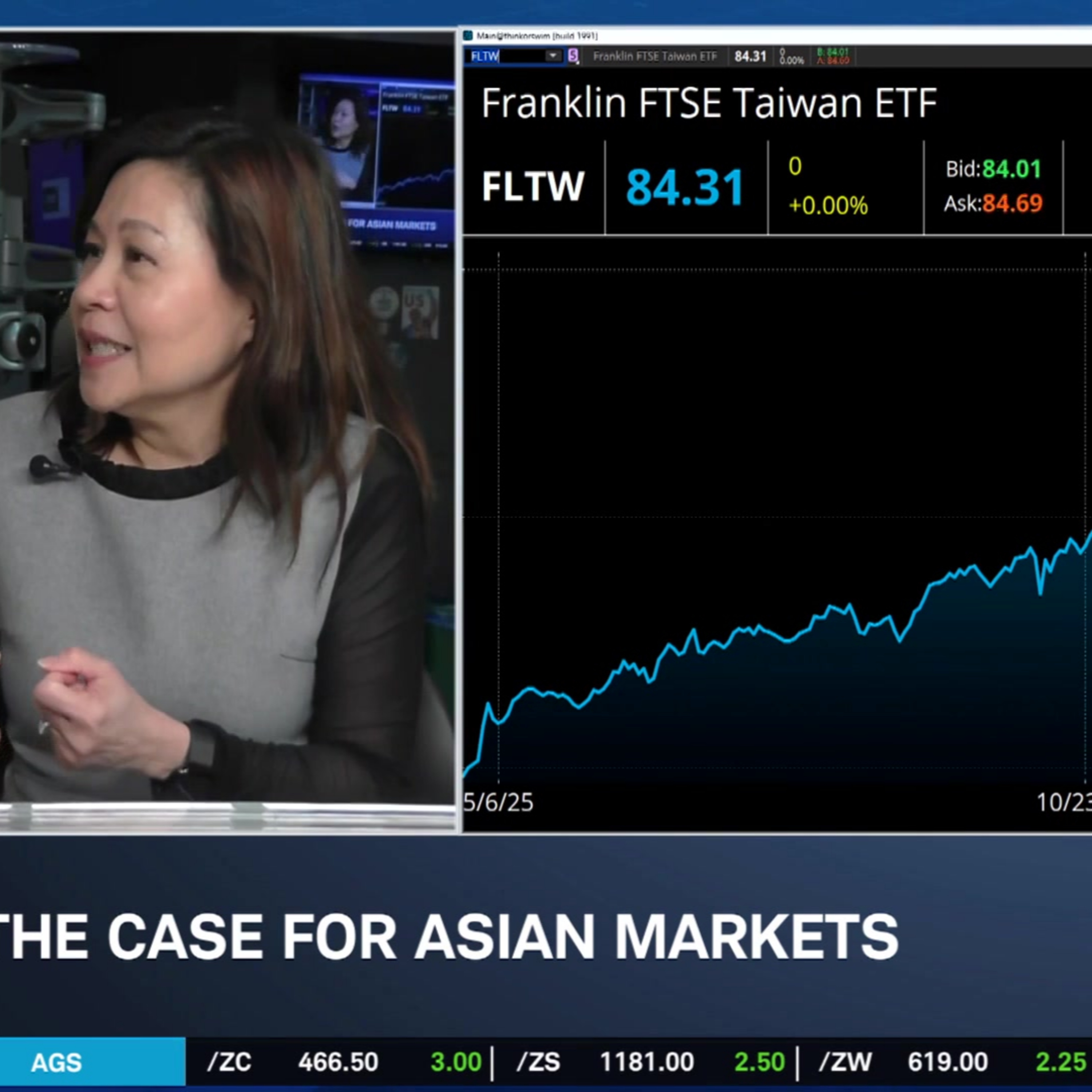 Dina Ting: Why Global Markets Offer Opportunity Beyond U.S. Highs