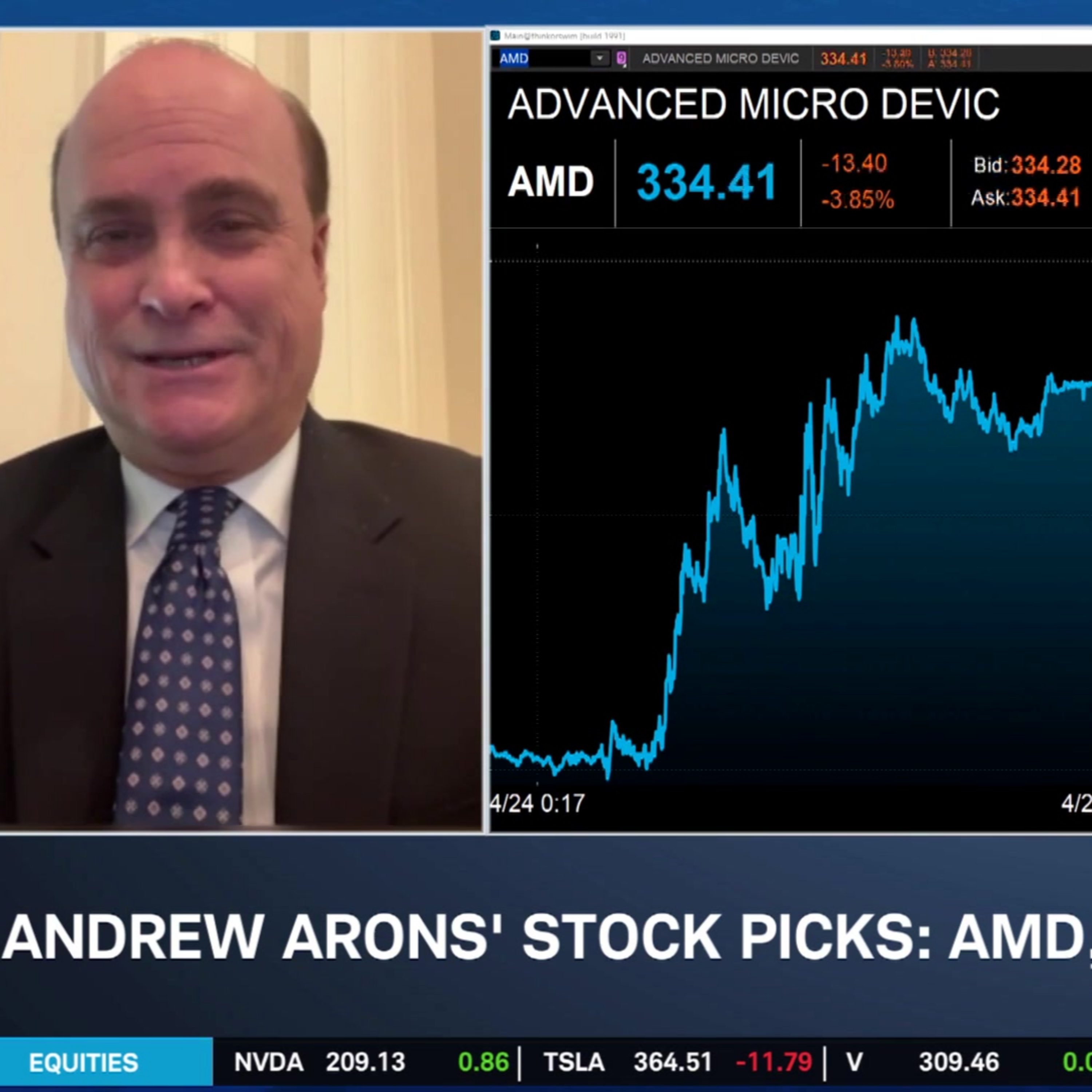 Andrew Arons: AI Spending and Earnings Growth Keep the Bull Case Intact
