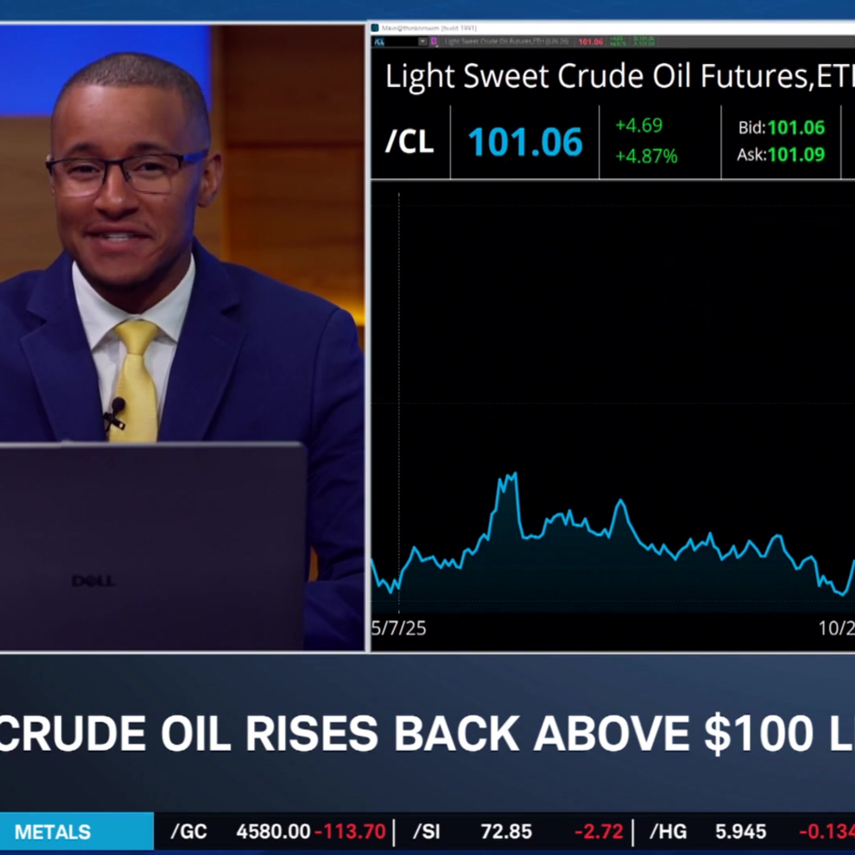OpenAI Sparks Tech Spending Fears & Crude Oil Climbs Back Above $100
