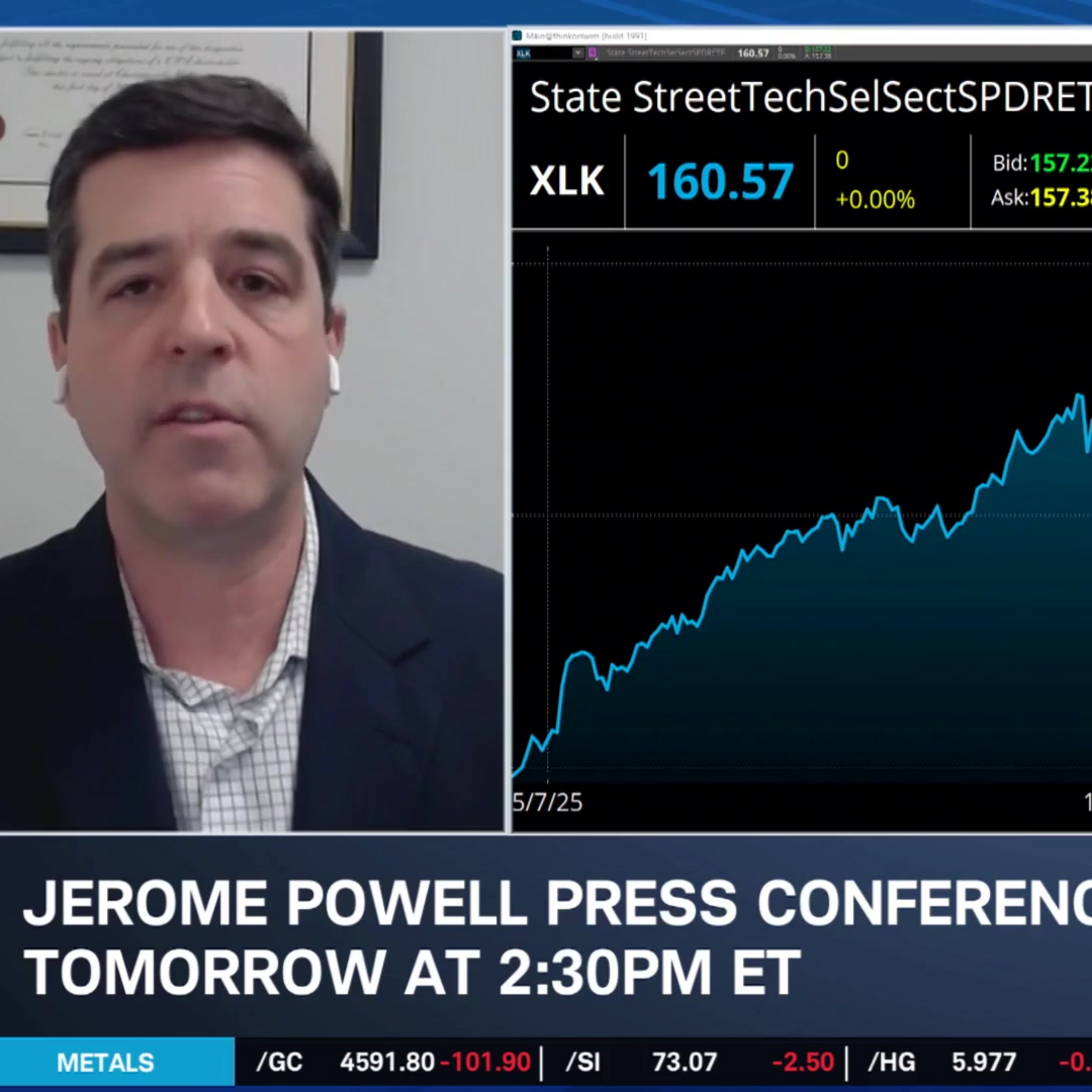 Chris Zaccarelli on Why Earnings Matter More Than Oil and Geopolitics