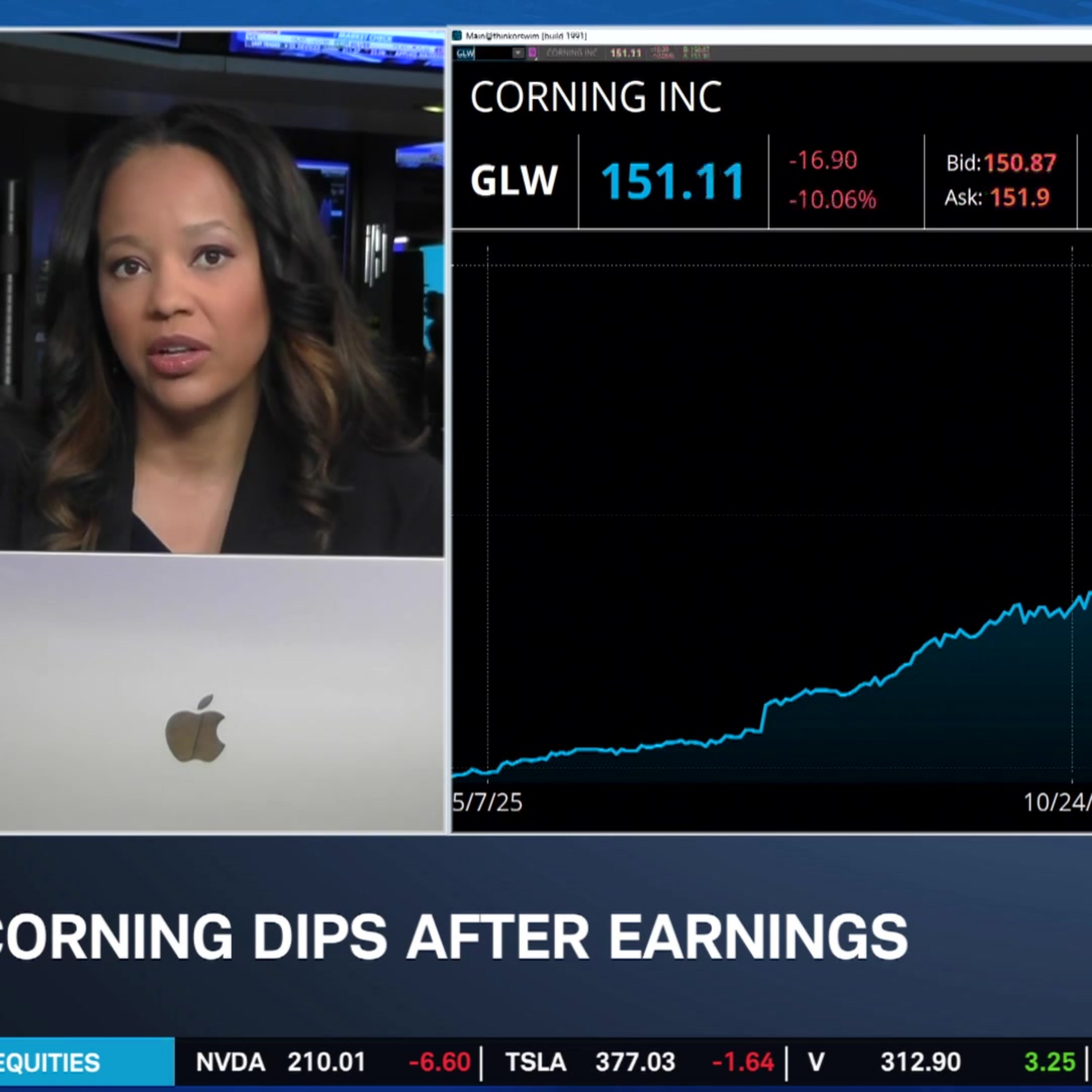 Tuesday's Morning Movers: GLW & UPS Lower, KO Higher After Earnings