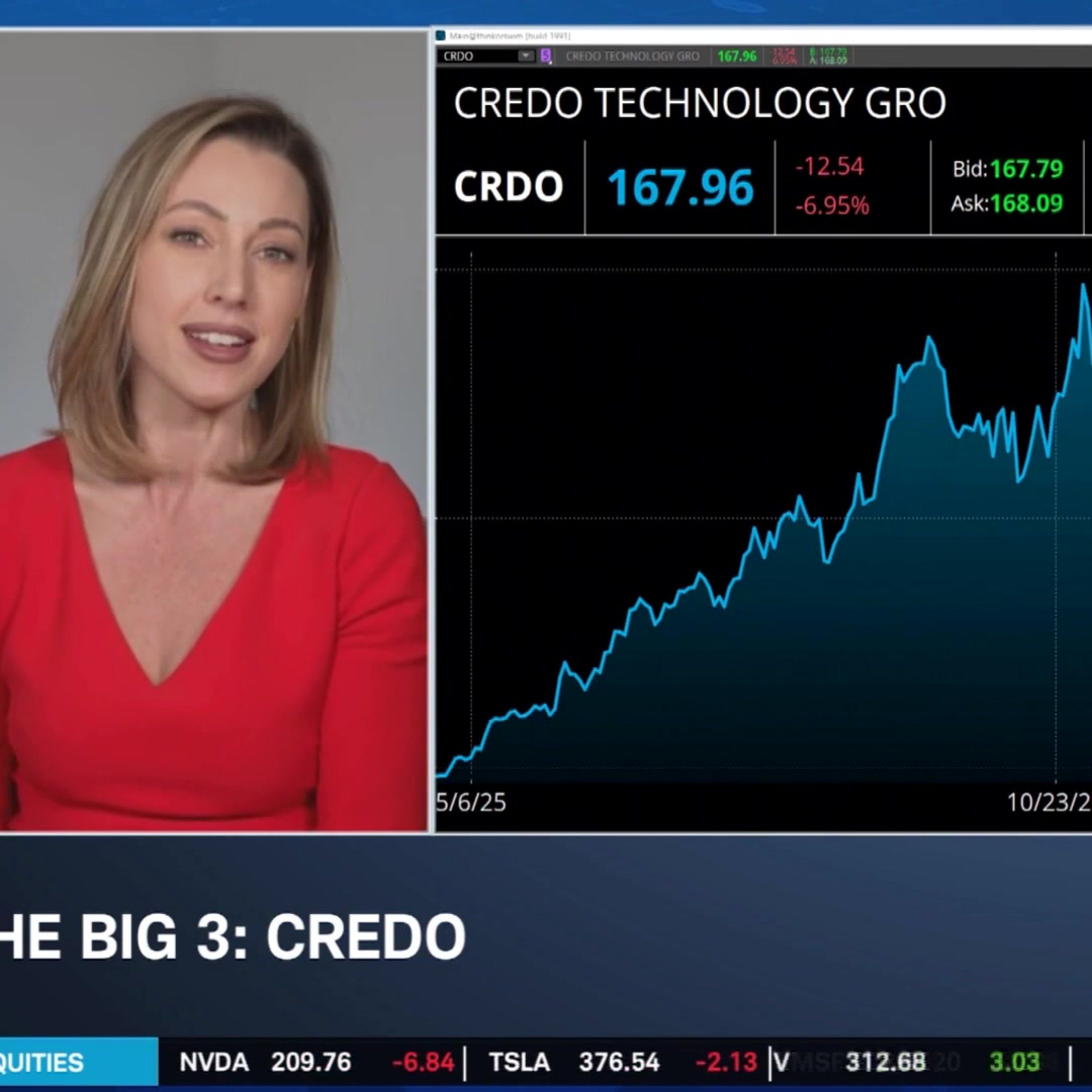 The Big 3: TMUS, CRDO, MRVL