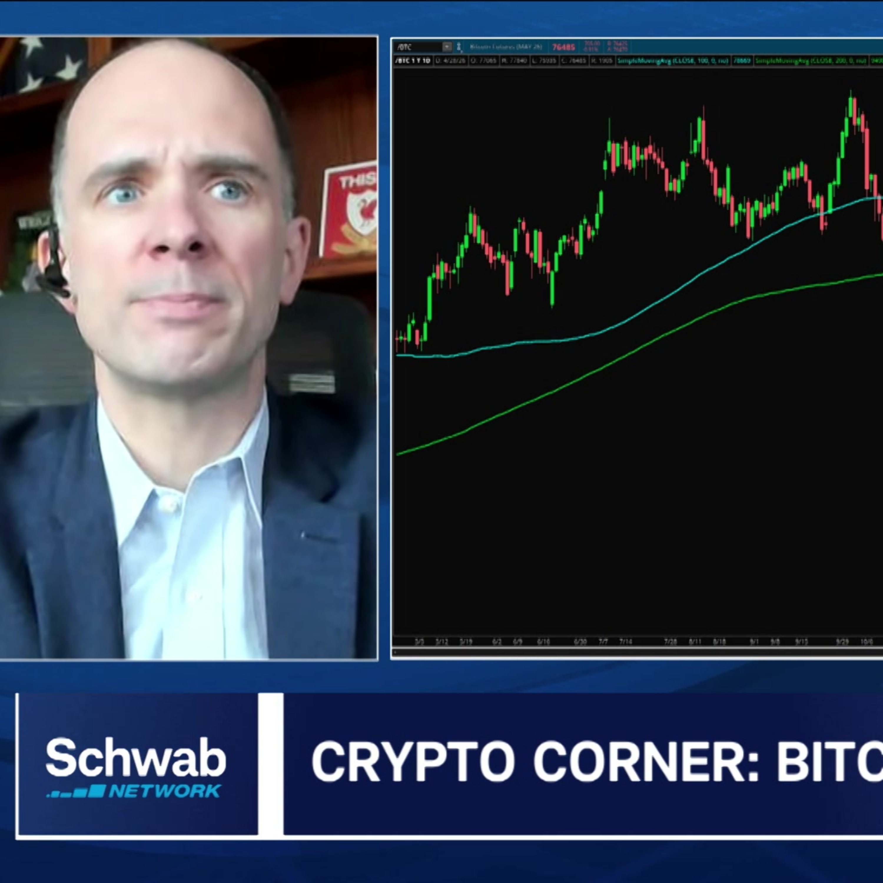 Crypto Corner: What's Backing Bitcoin's Rebound & Fed's Impact