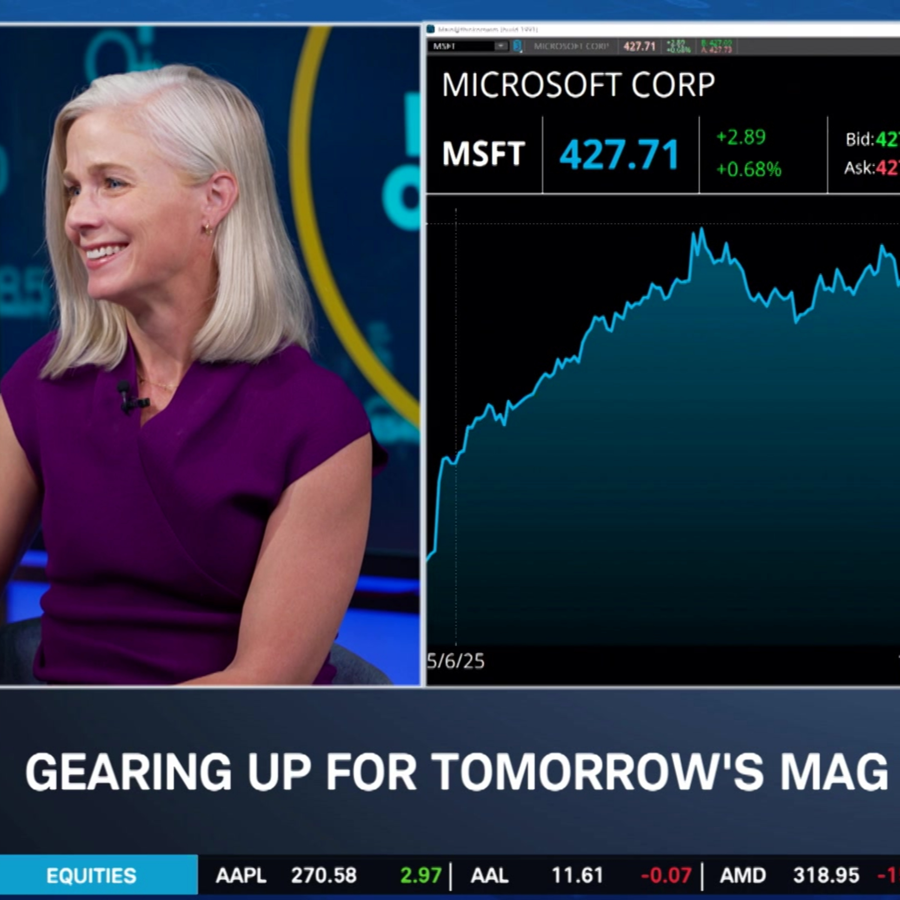 Marta Norton on AI Monetization, MSFT Earnings and Fed Risk
