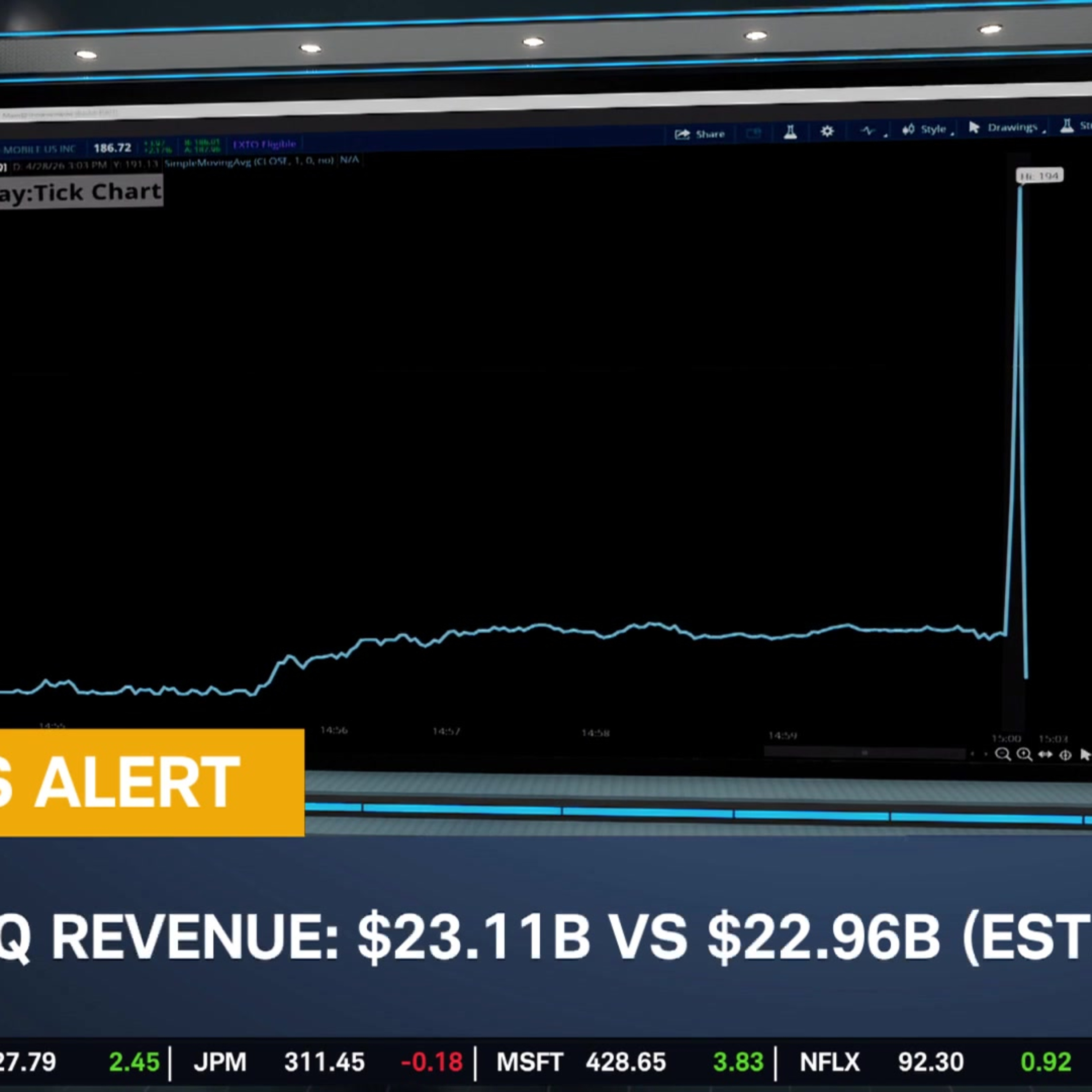 EARNINGS ALERT: STX & TMUS