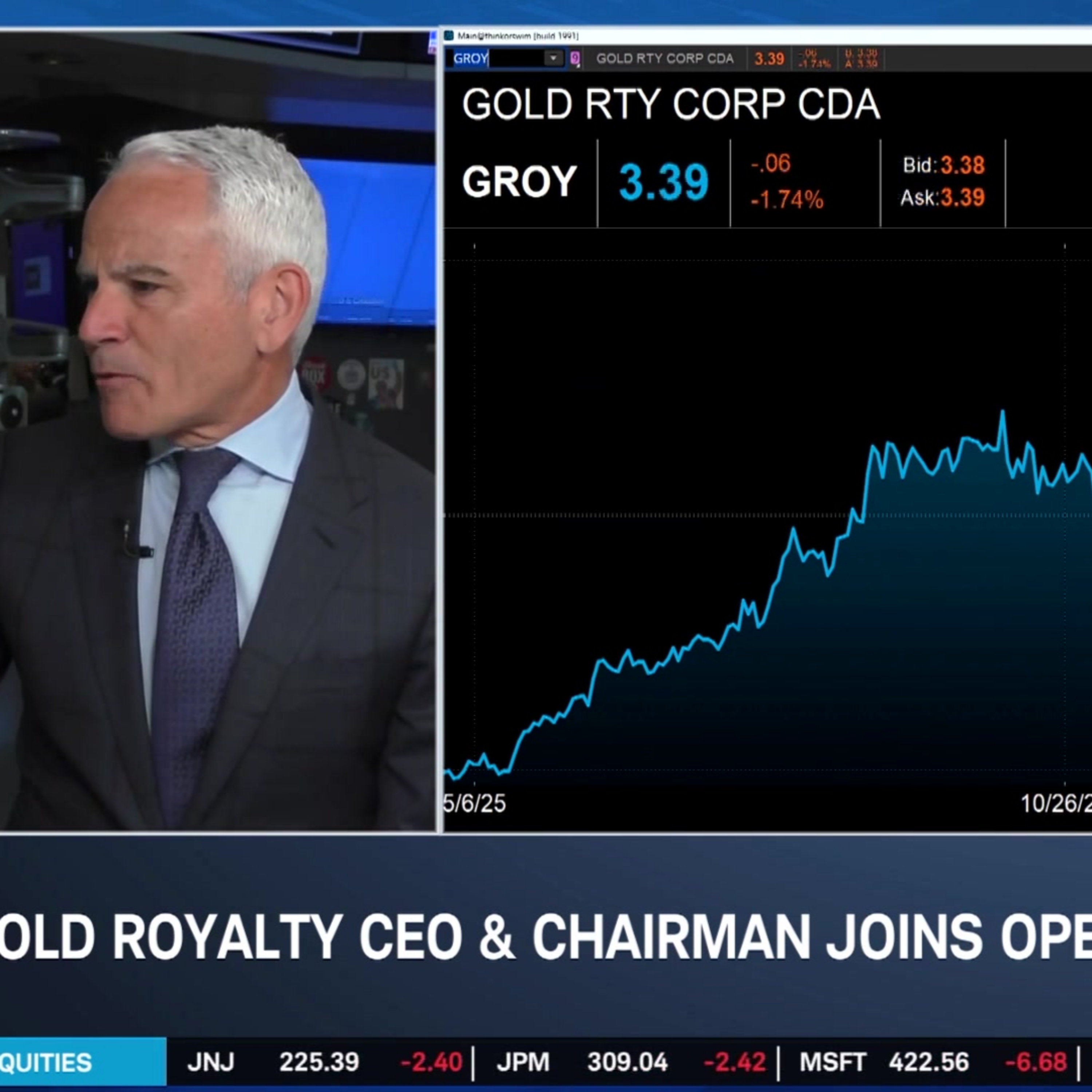 David Garofalo: Why Gold Remains the Ultimate Hedge in a Debt‑Heavy World