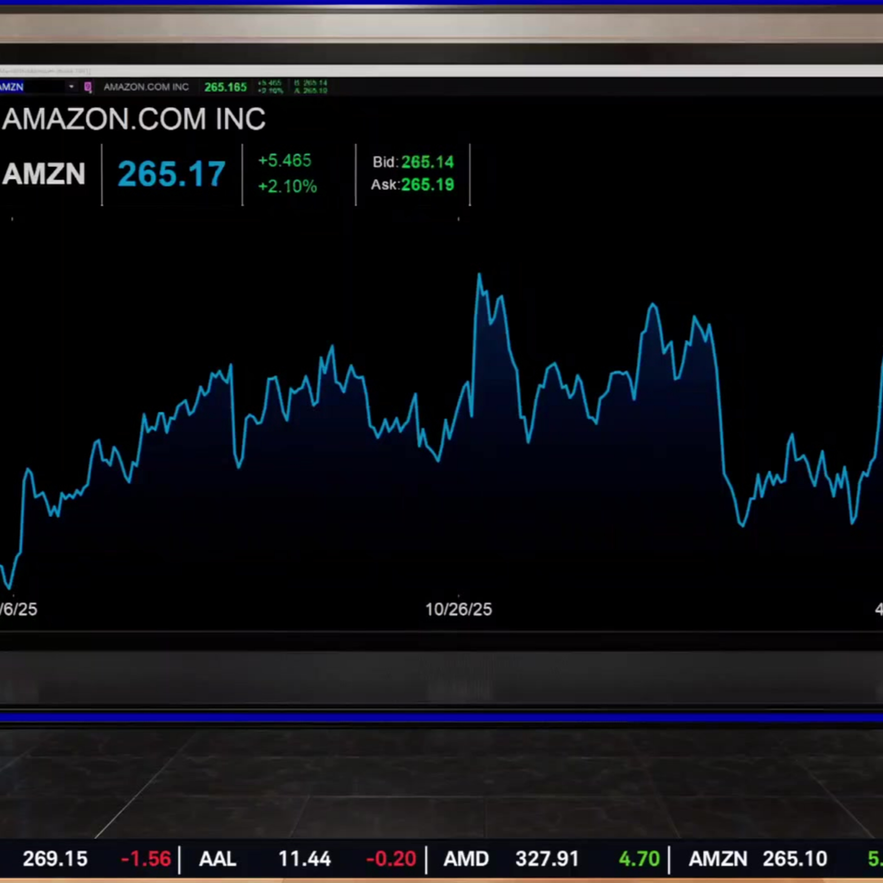 AI Growth Crux of AMZN Earnings as 2026 CapEx Tops $200B