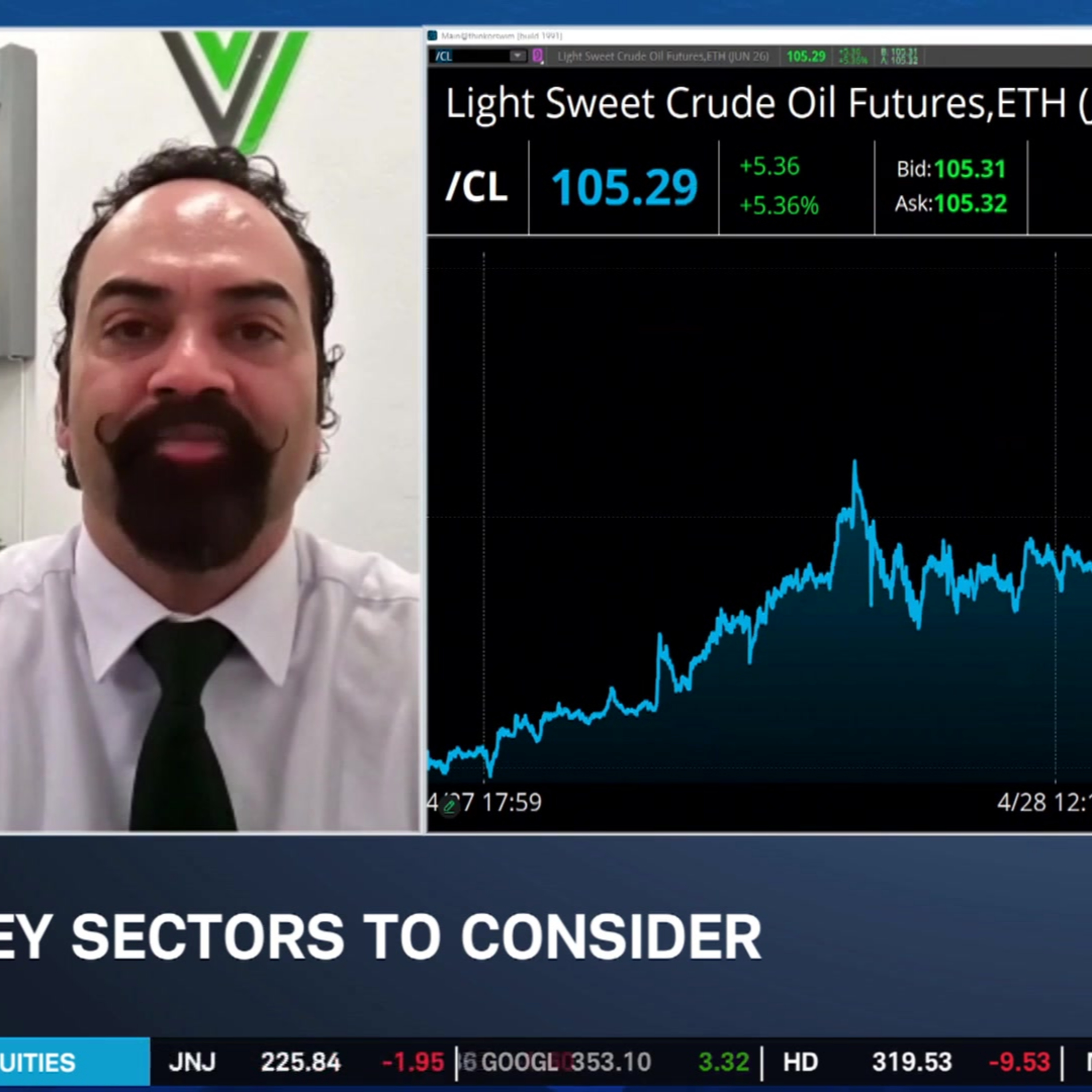 Consumer Confidence Lifts Markets as AI Spending, Big Tech Earnings and Energy Risks Collide