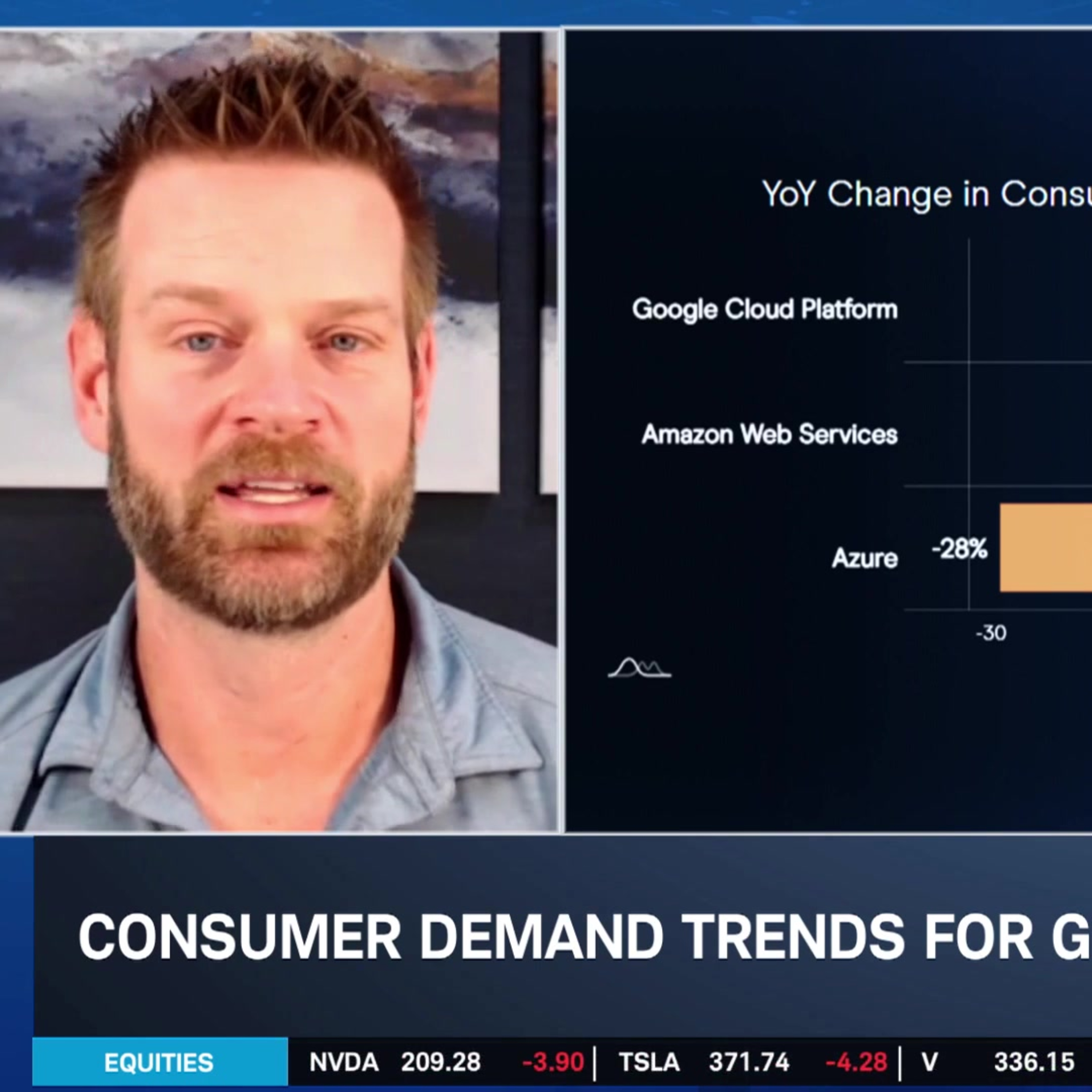 Ca$htag$: GOOGL Surges on Exploding Cloud Growth