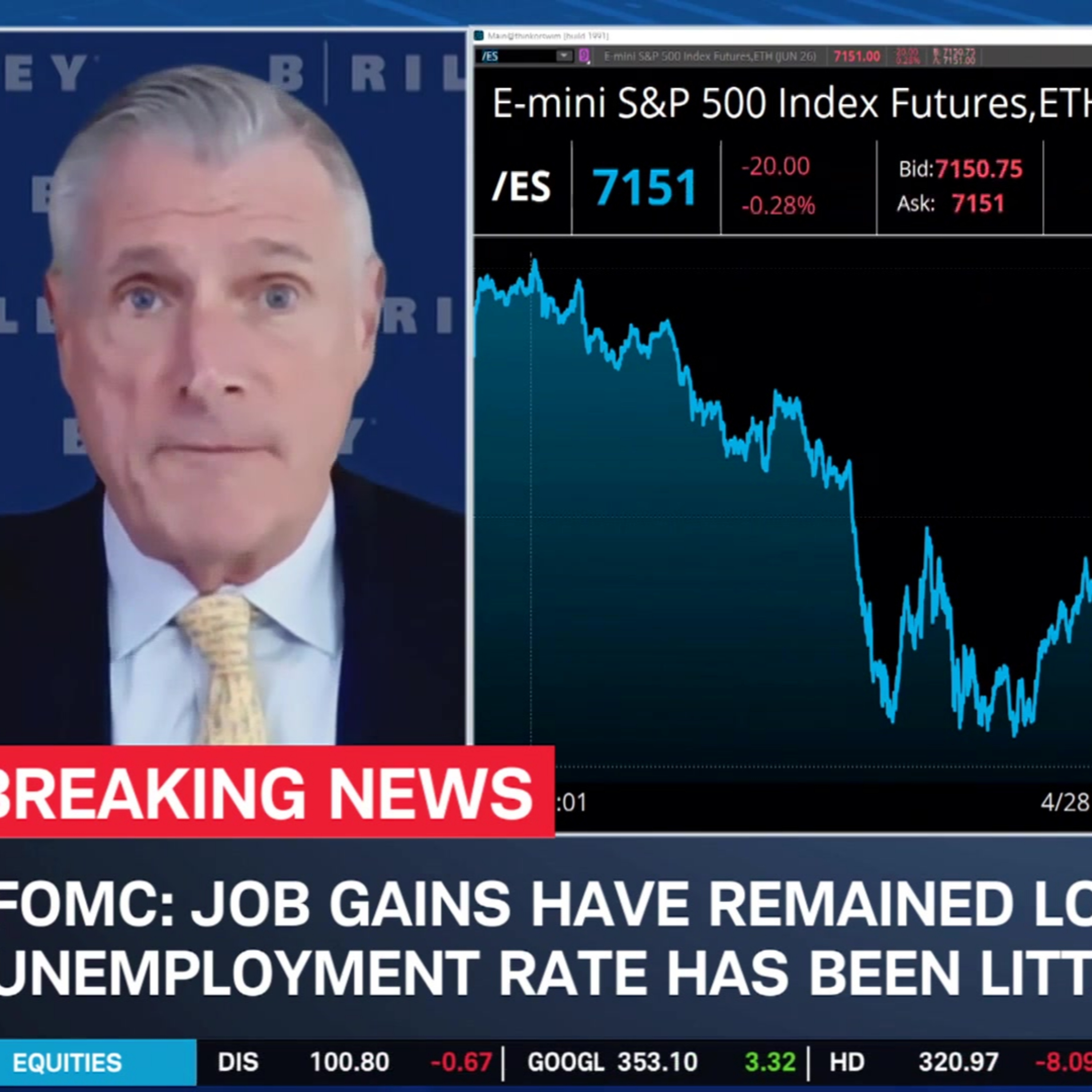 Art Hogan: Fed Dissent Sends a Clear Signal on Rate Cuts and Inflation Risk