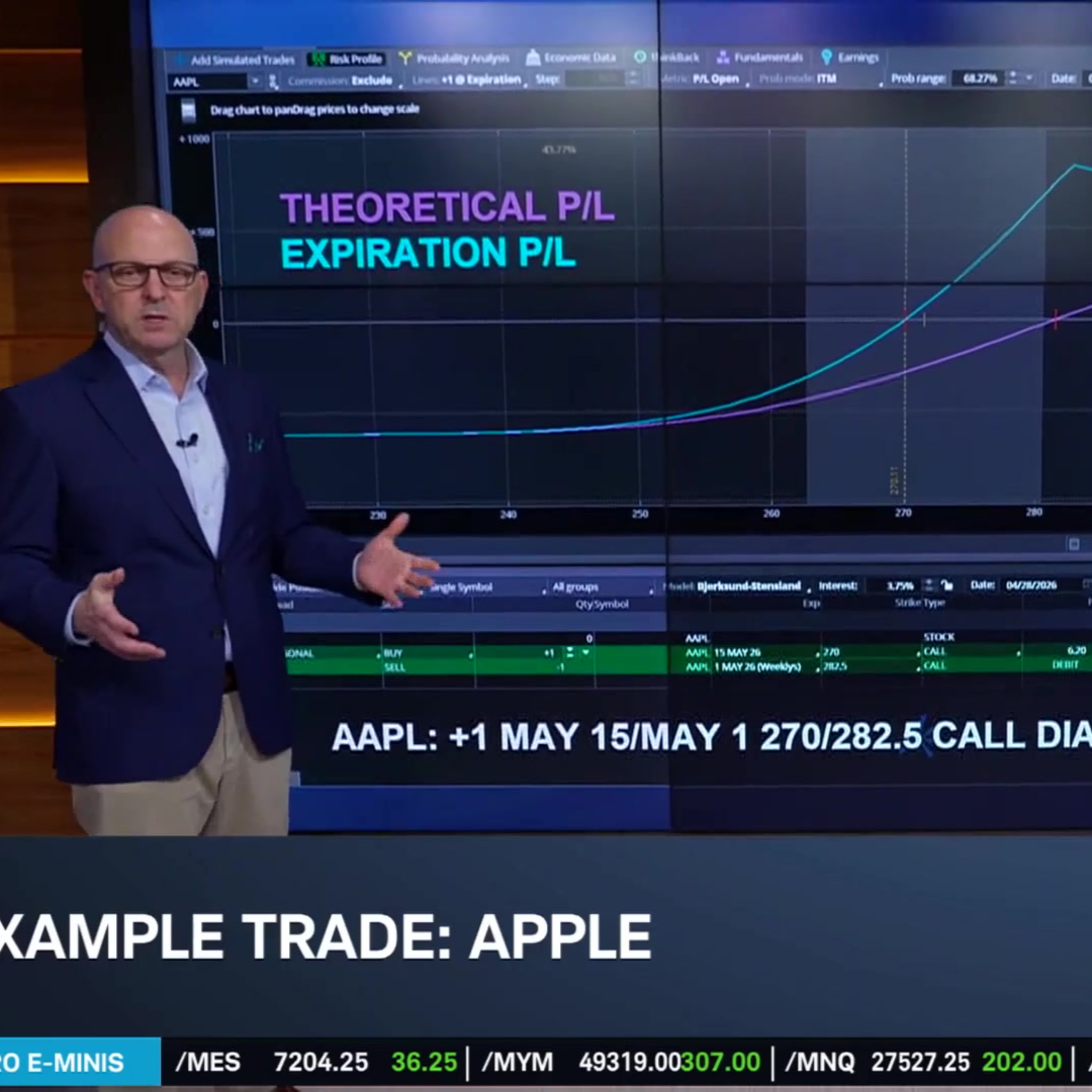 Options Corner: AAPL Earnings Event Looms