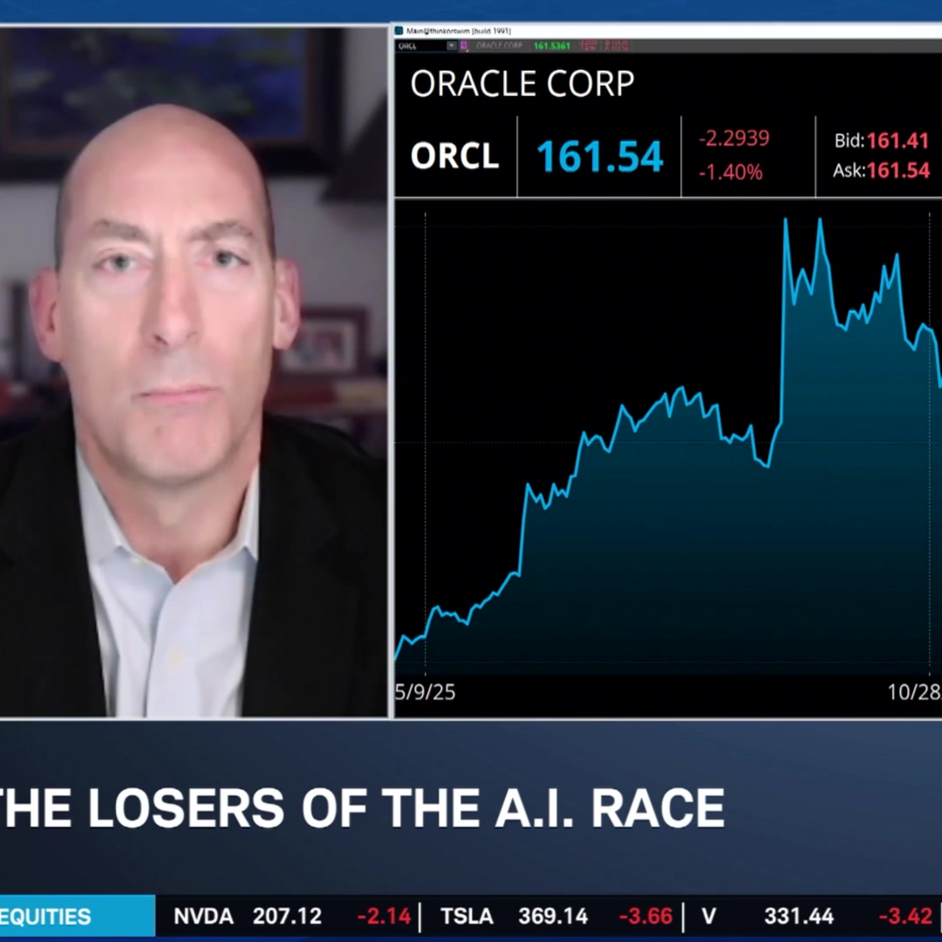 Structural Shift in AI Spending Race