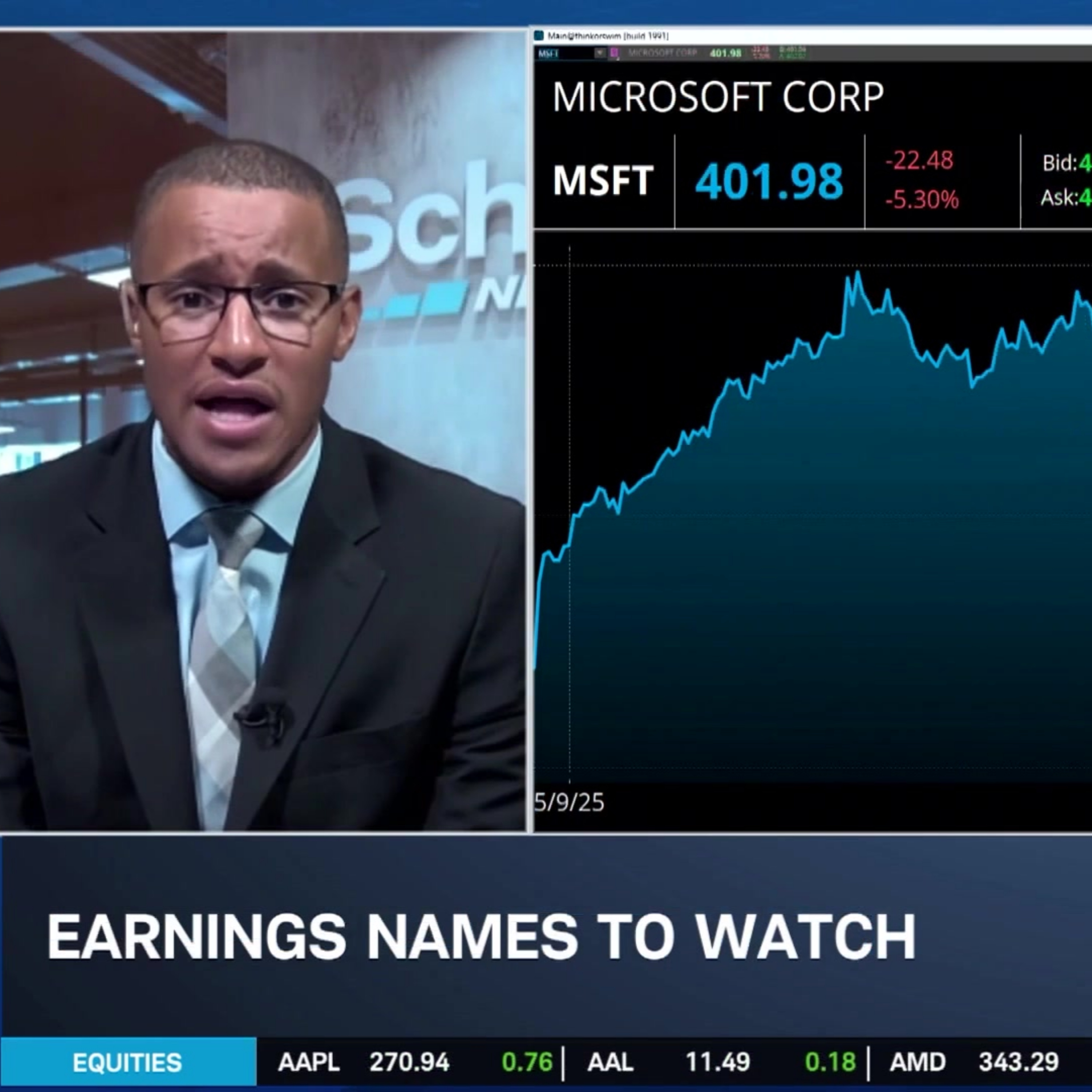 META Pressure, GOOGL Gains and a "Mixed Picture" on Data
