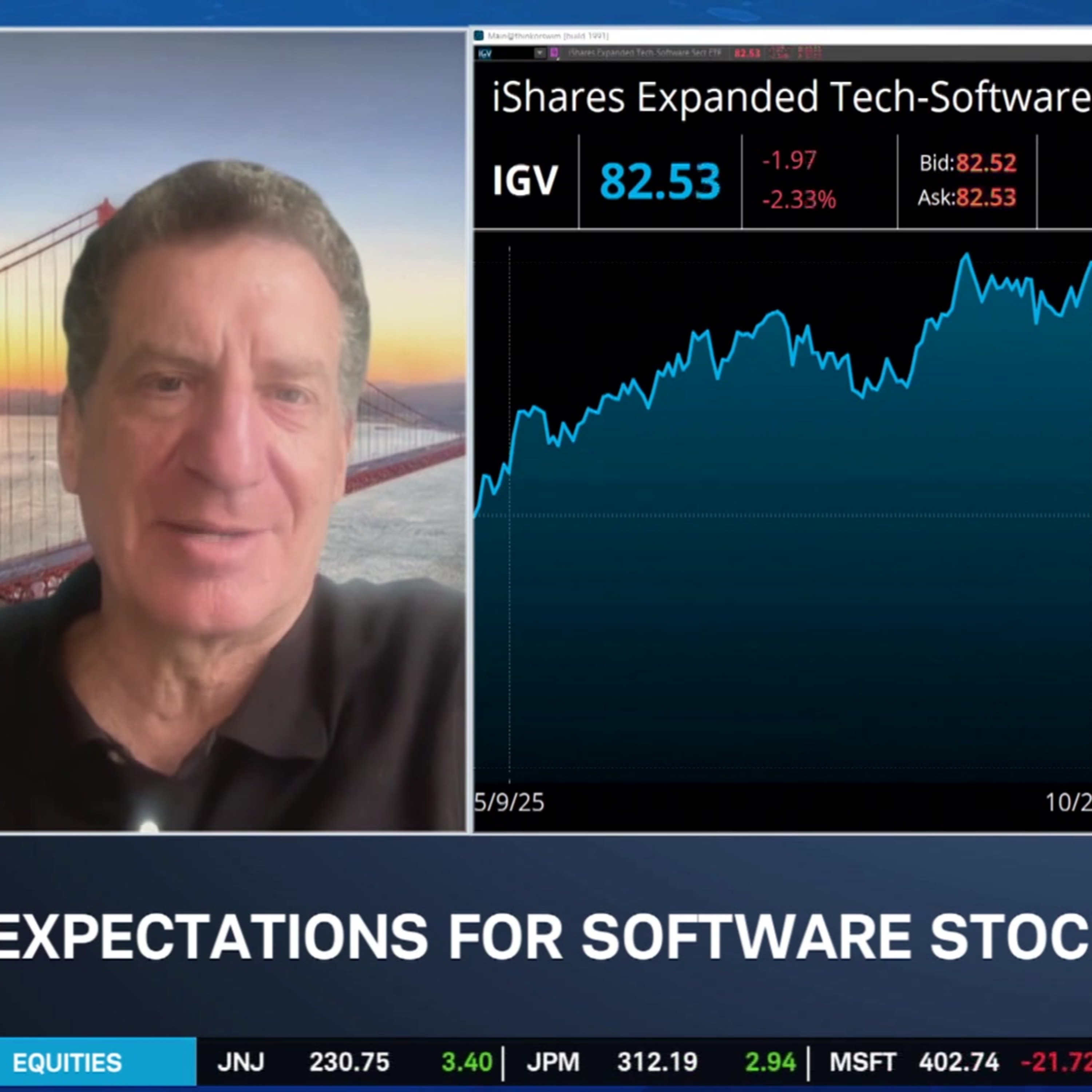 David Ballin: Earnings Strength and AI Profits Keep the Bull Case Alive